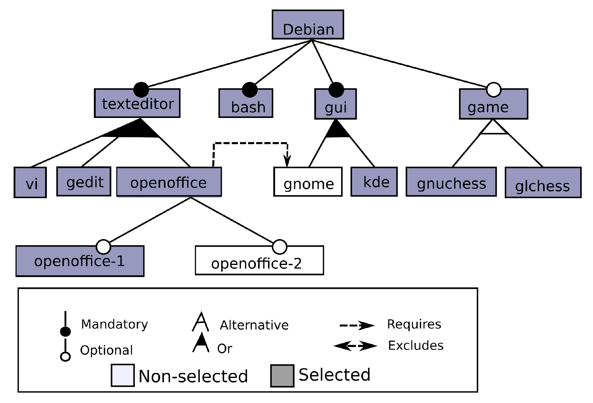 Applsci 13 00174 g002