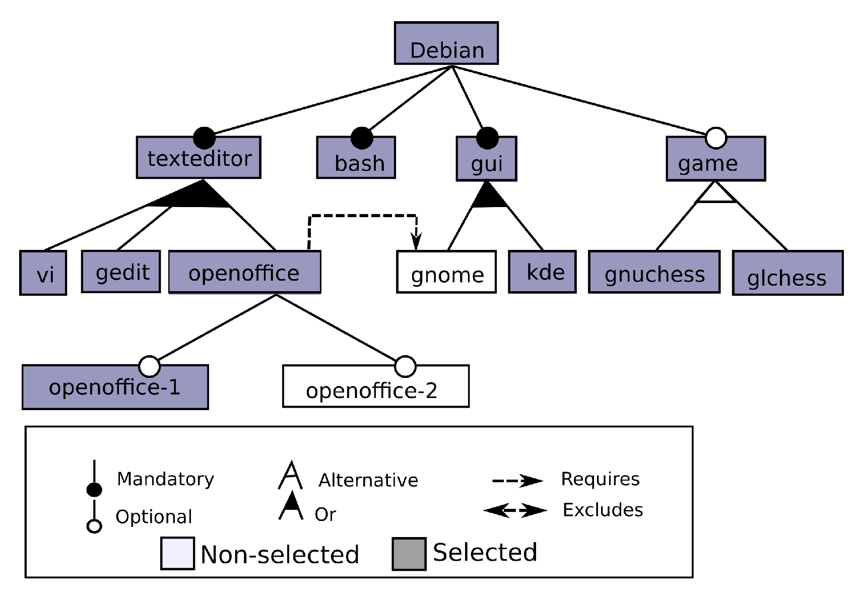 Applsci 13 00174 g007