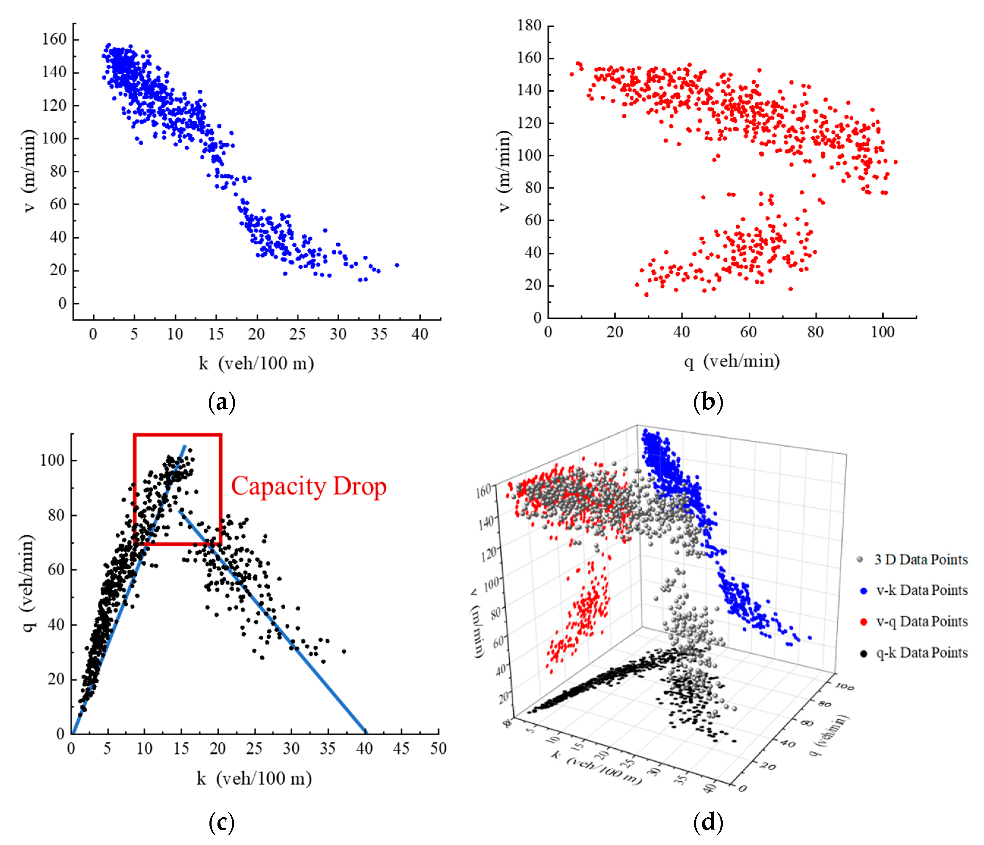 Applsci 13 00175 g002