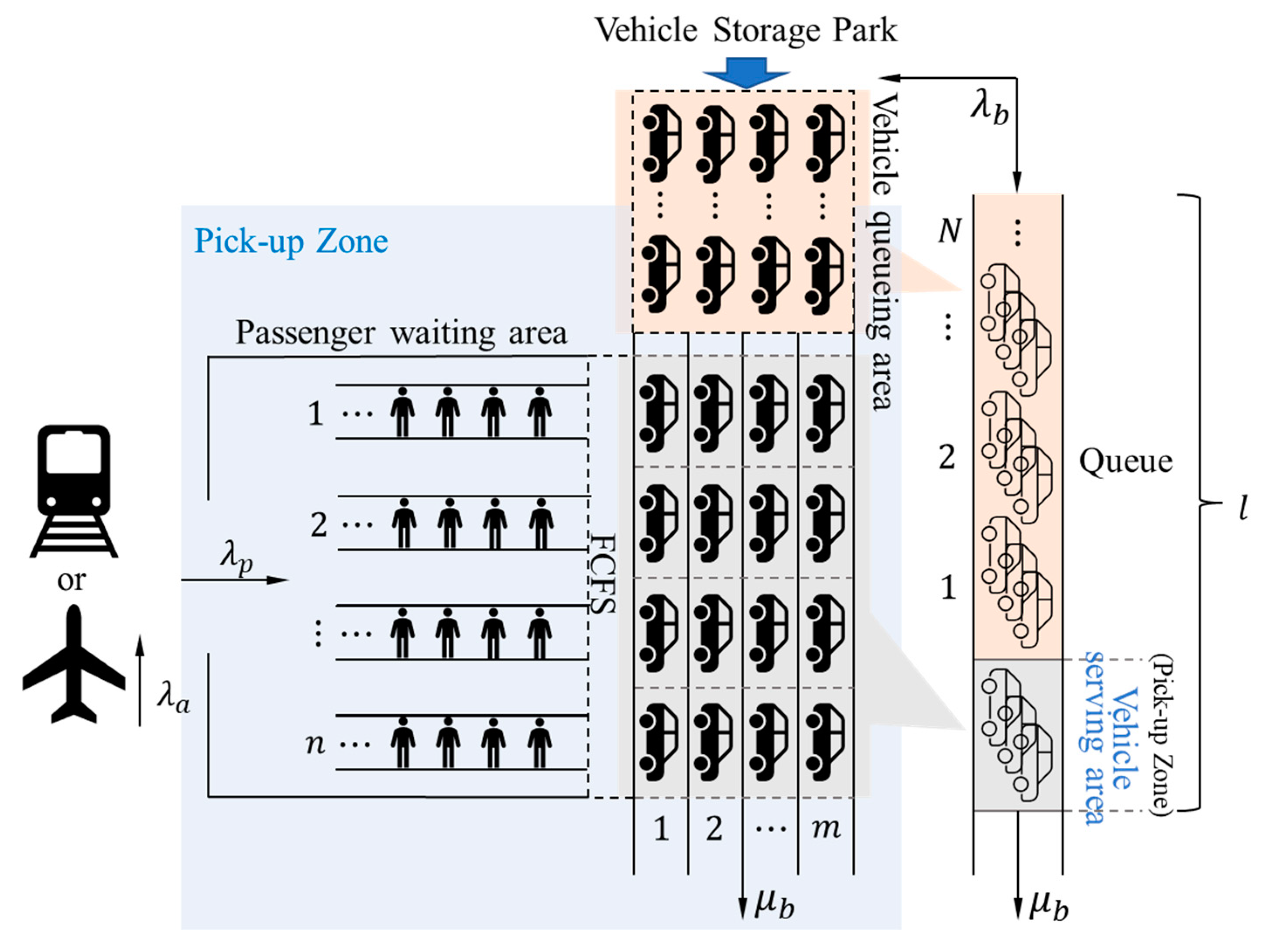 Applsci 13 00175 g003