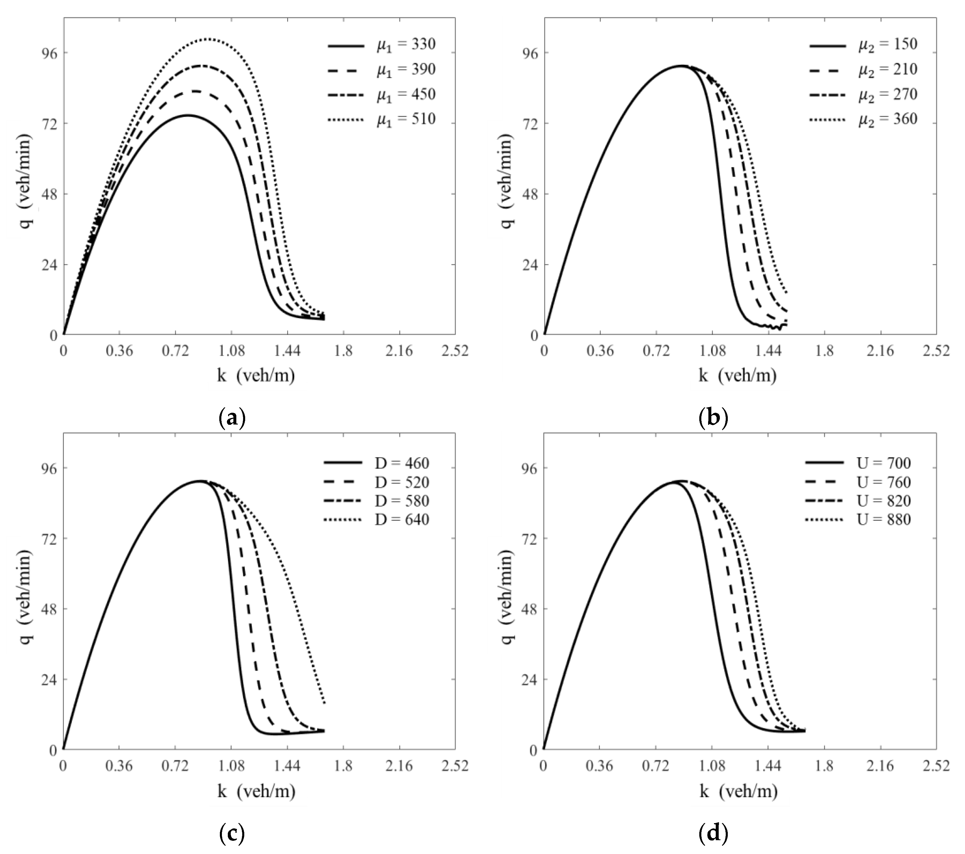 Applsci 13 00175 g007