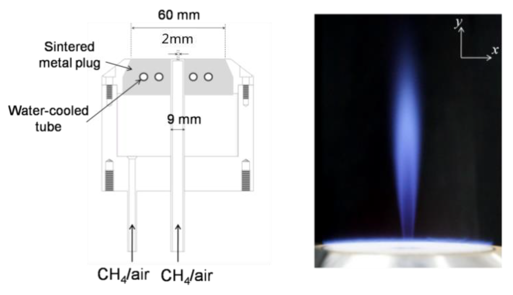Applsci 13 00176 g001