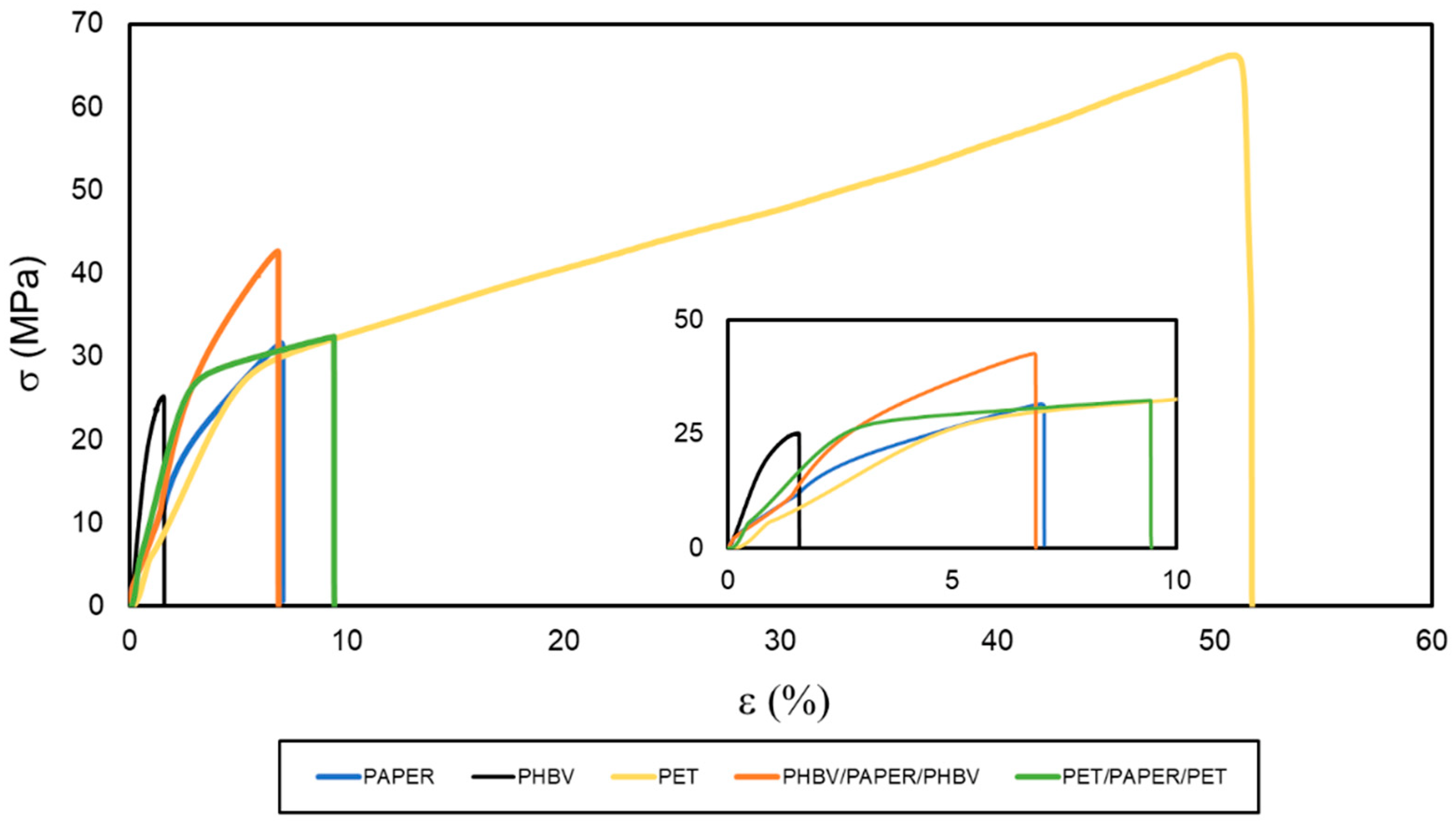 Applsci 13 00179 g006