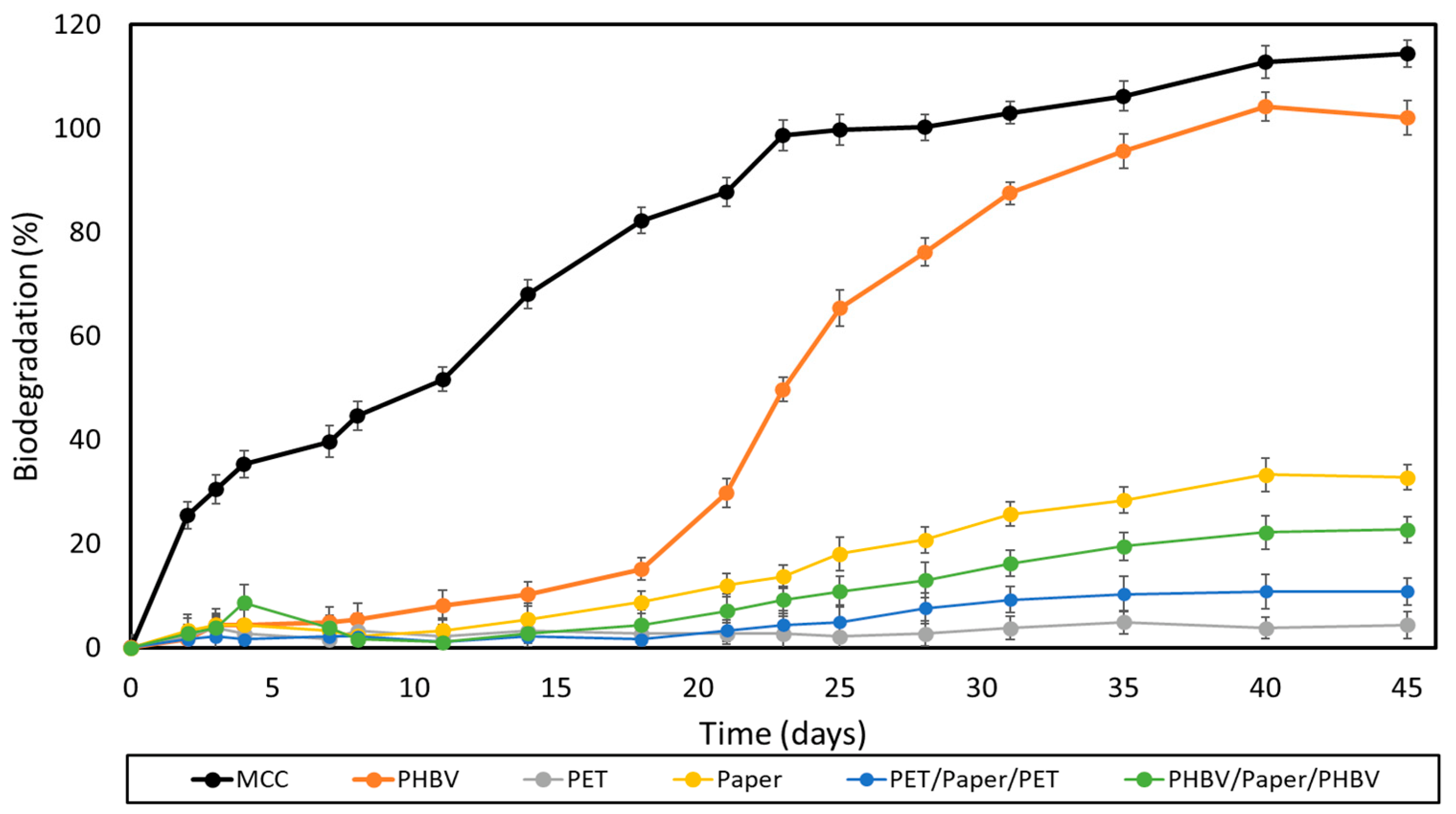 Applsci 13 00179 g007