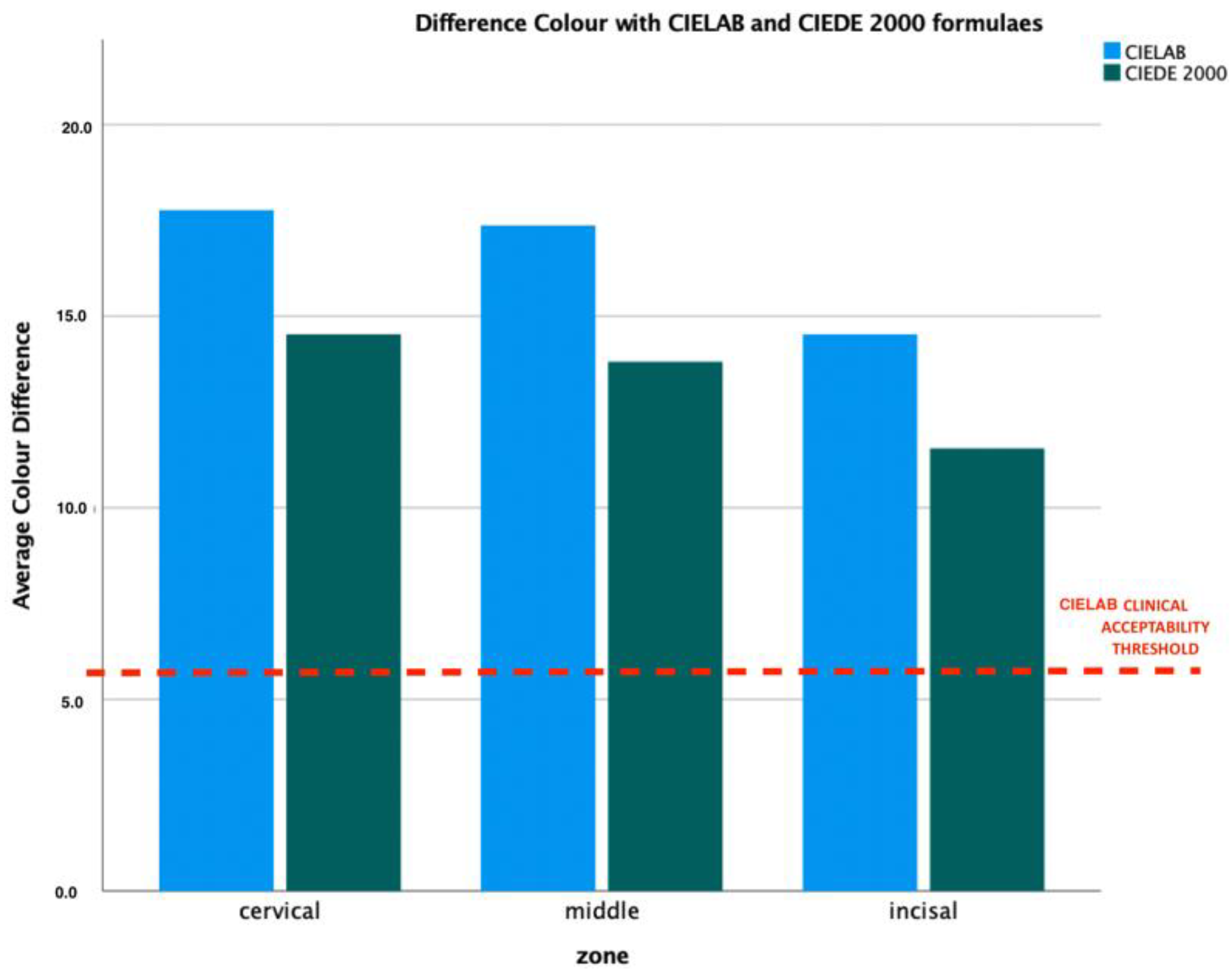 Applsci 13 00181 g003