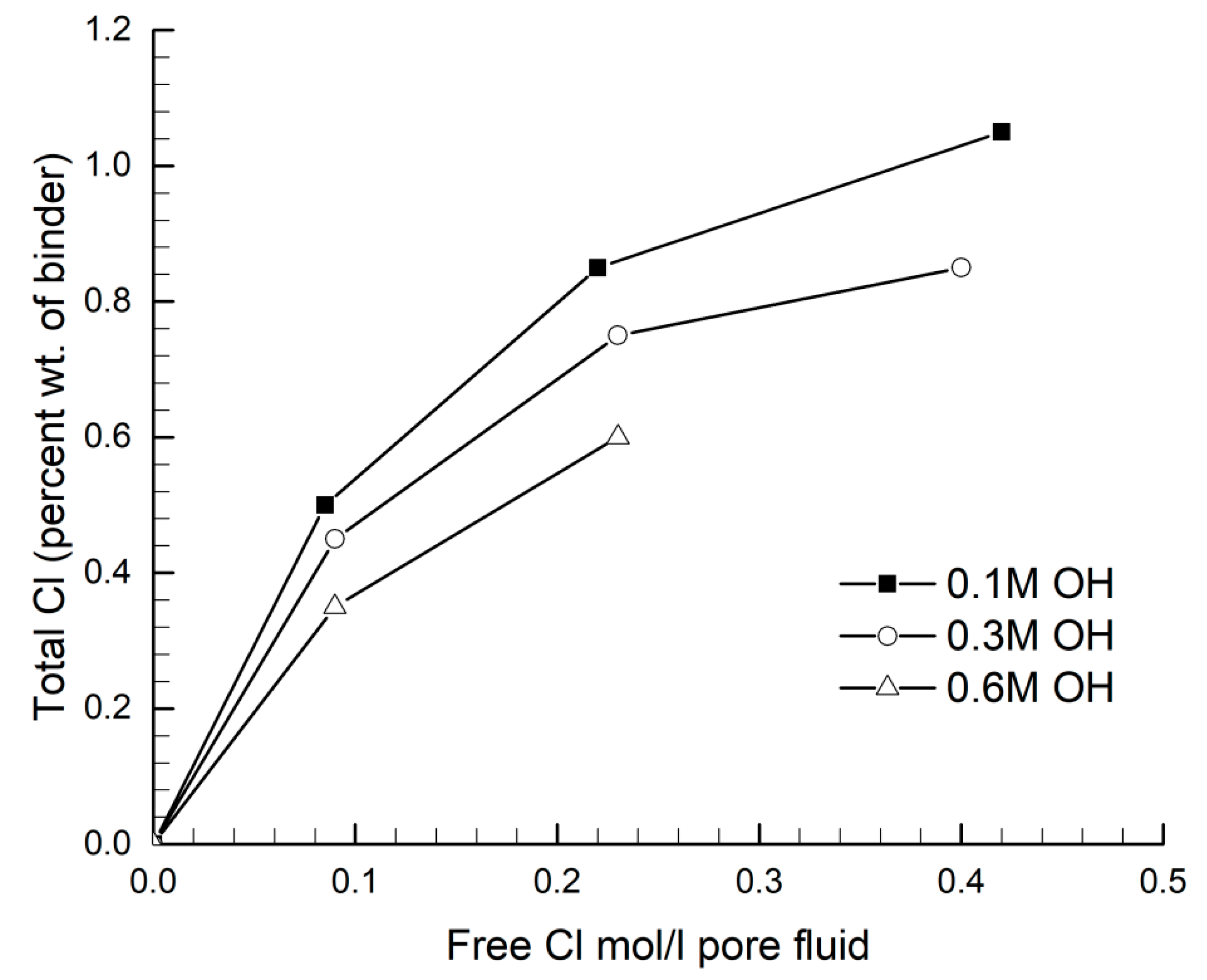 Applsci 13 00182 g002