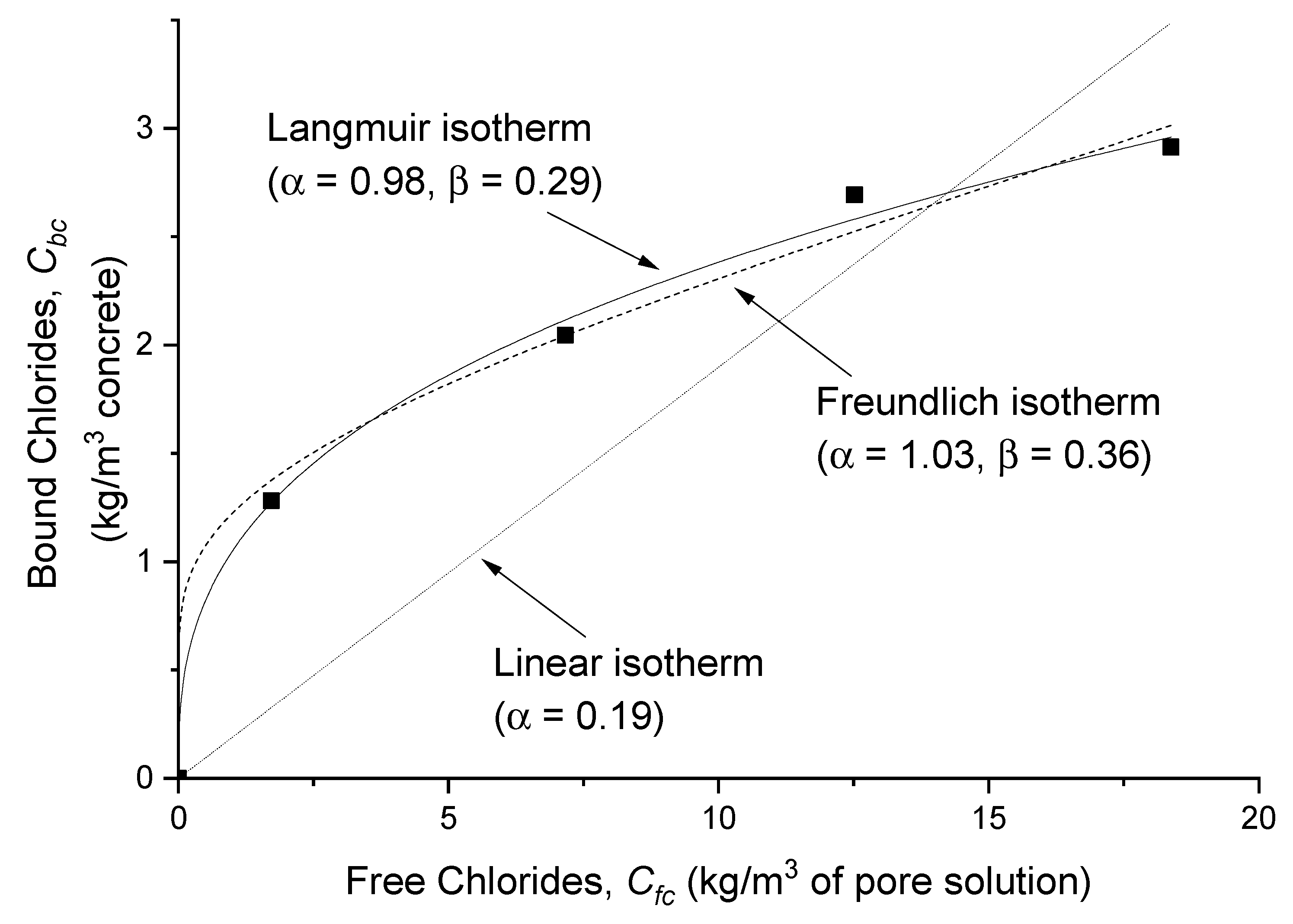 Applsci 13 00182 g005