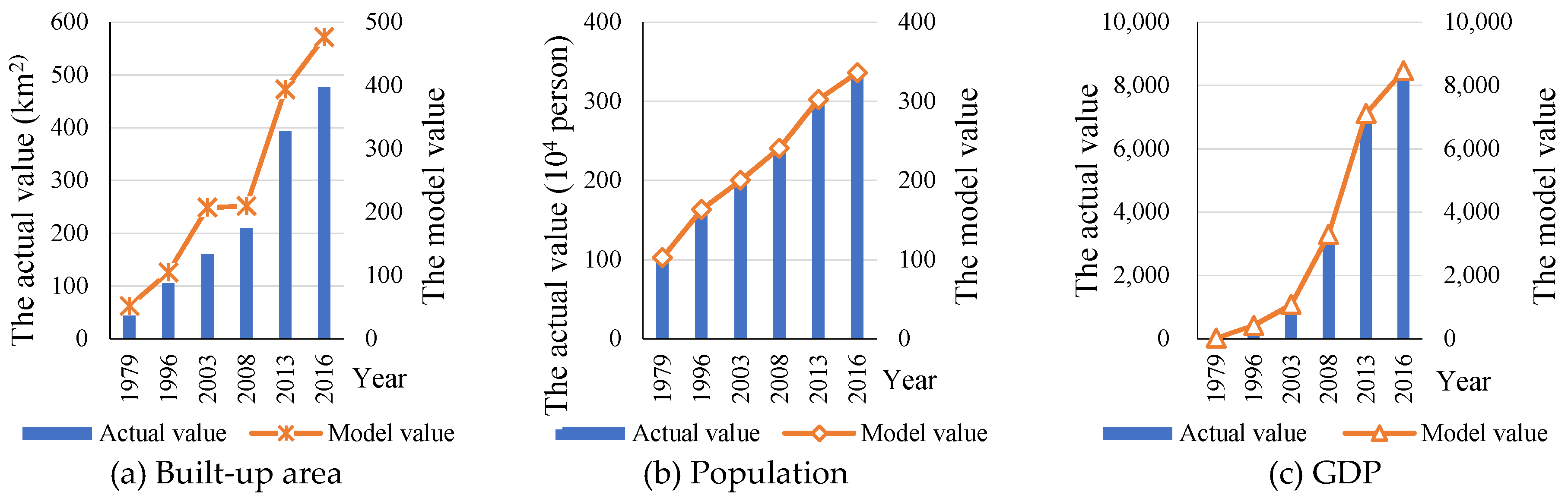 Applsci 13 00187 g005