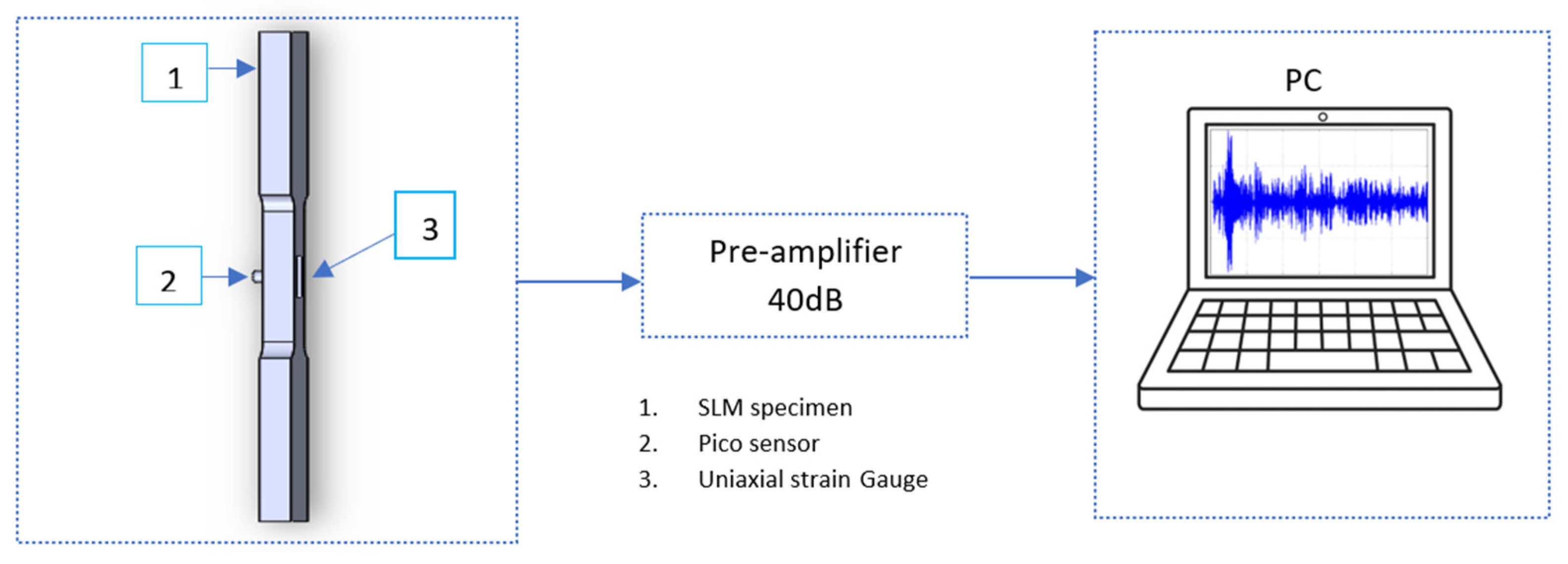 Applsci 13 00189 g003