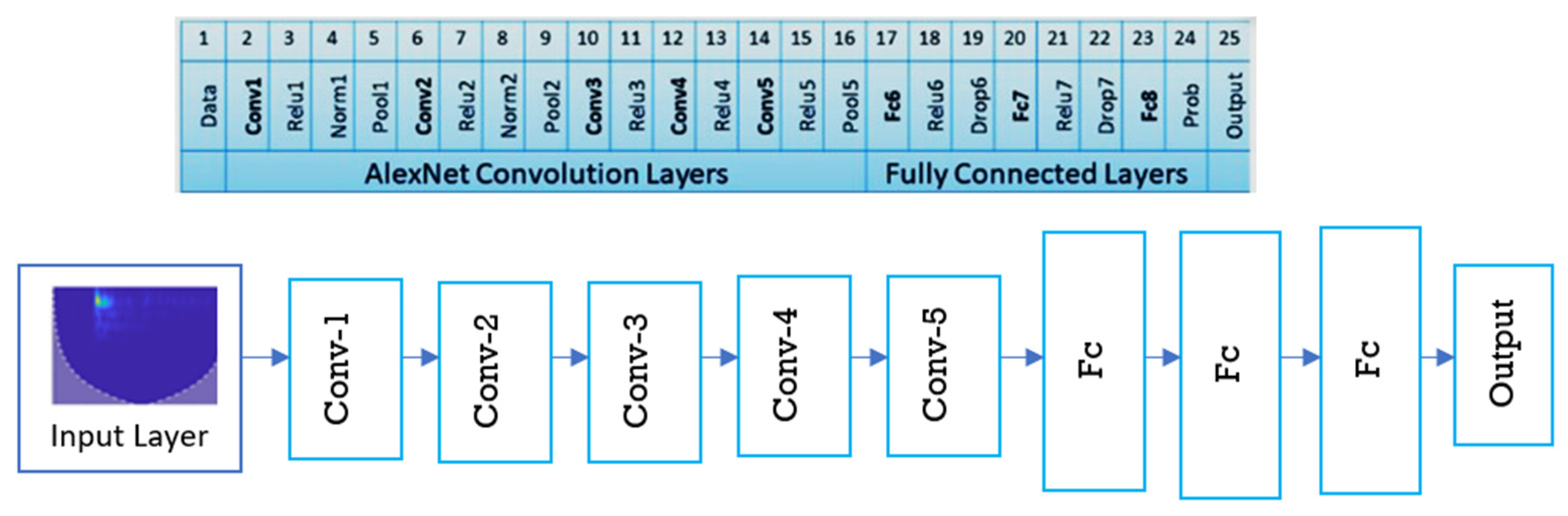 Applsci 13 00189 g004