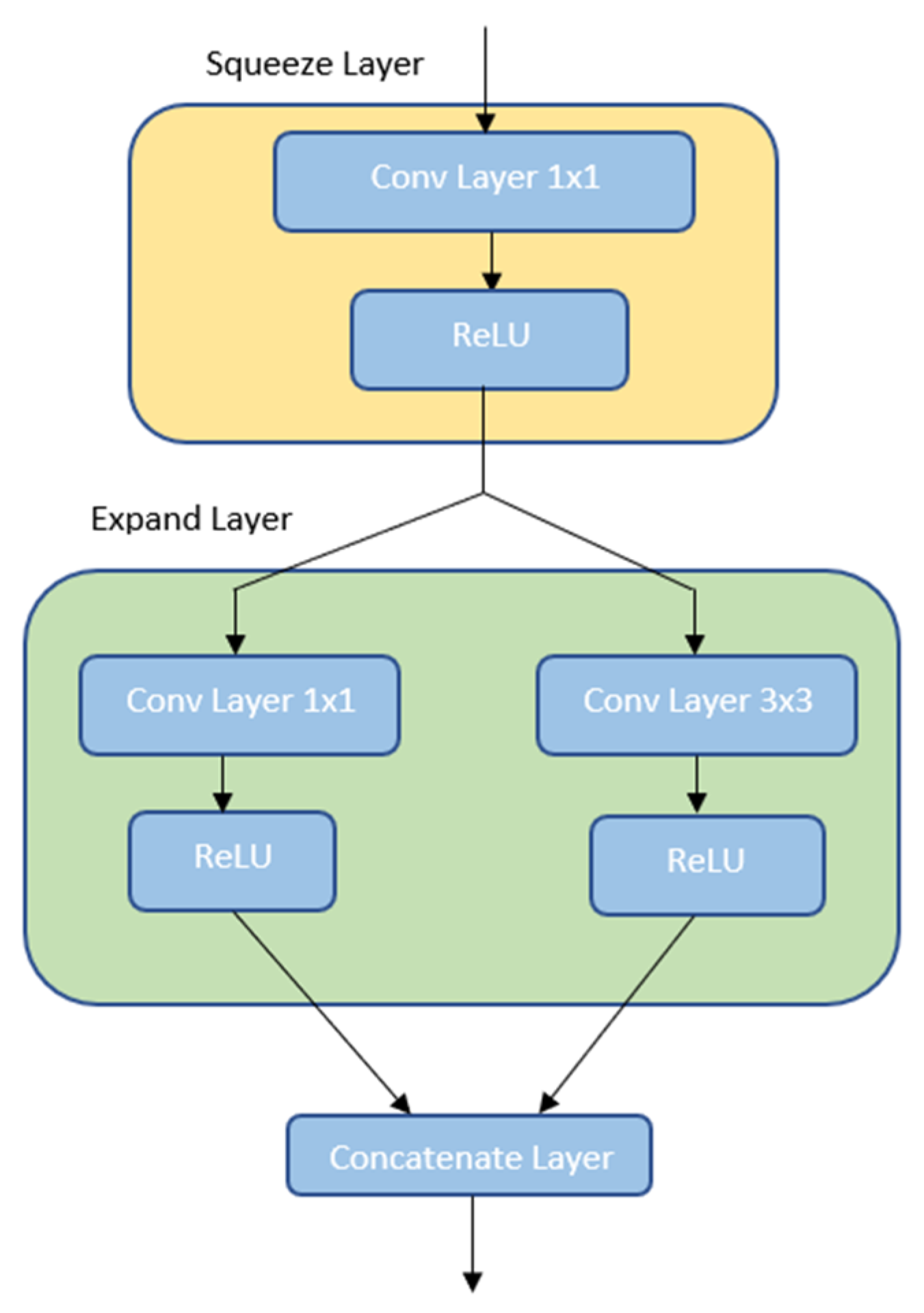 Applsci 13 00189 g006