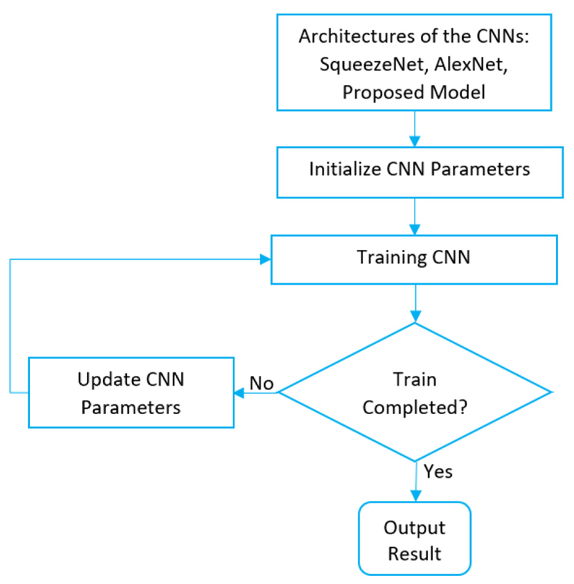 Applsci 13 00189 g008