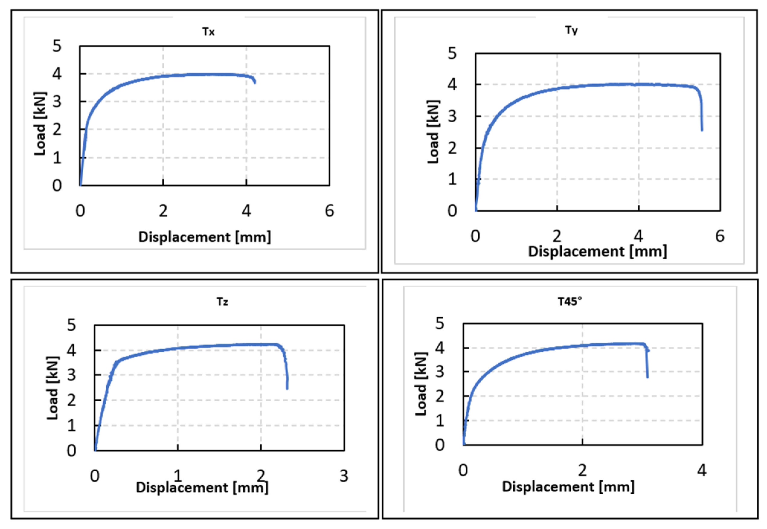 Applsci 13 00189 g009