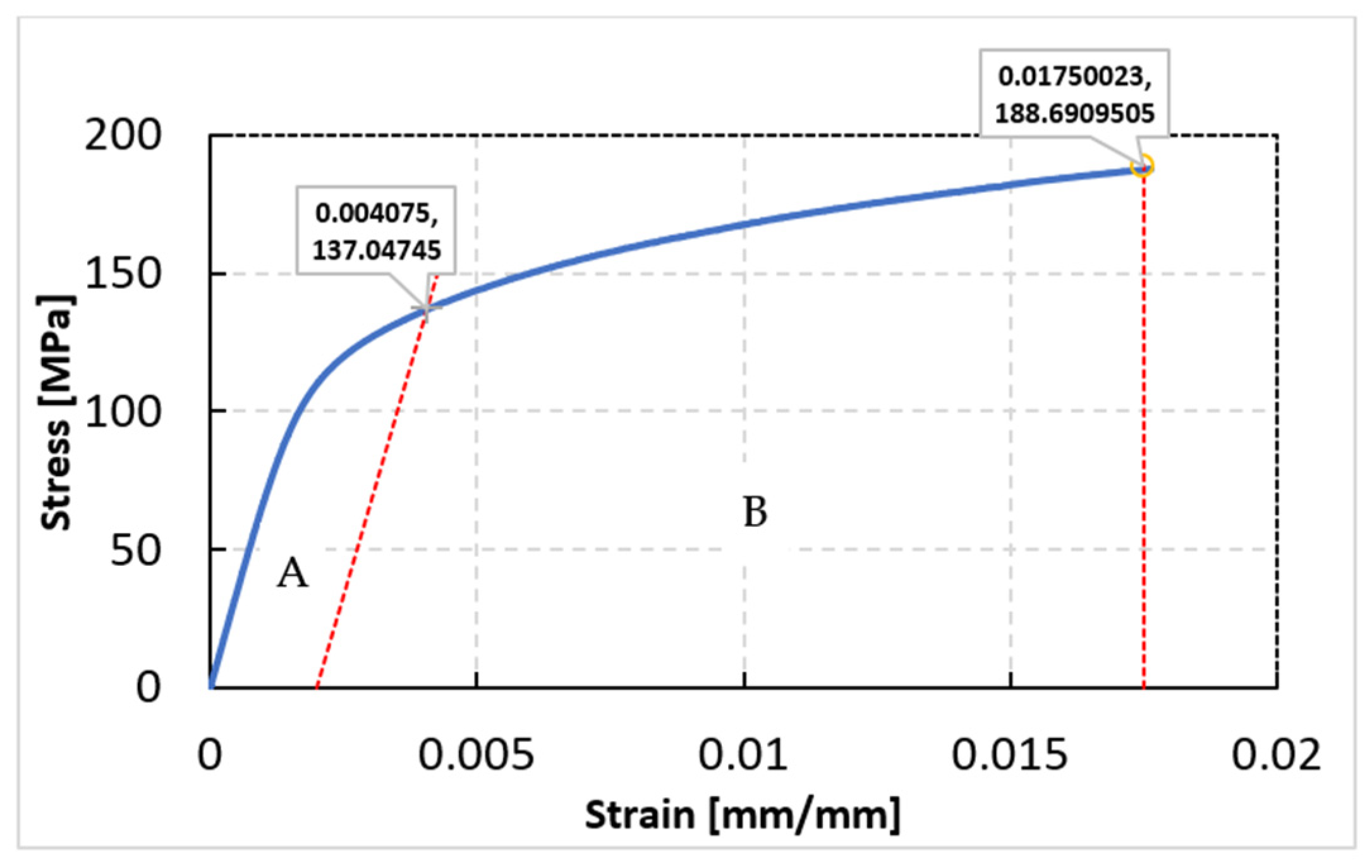 Applsci 13 00189 g010