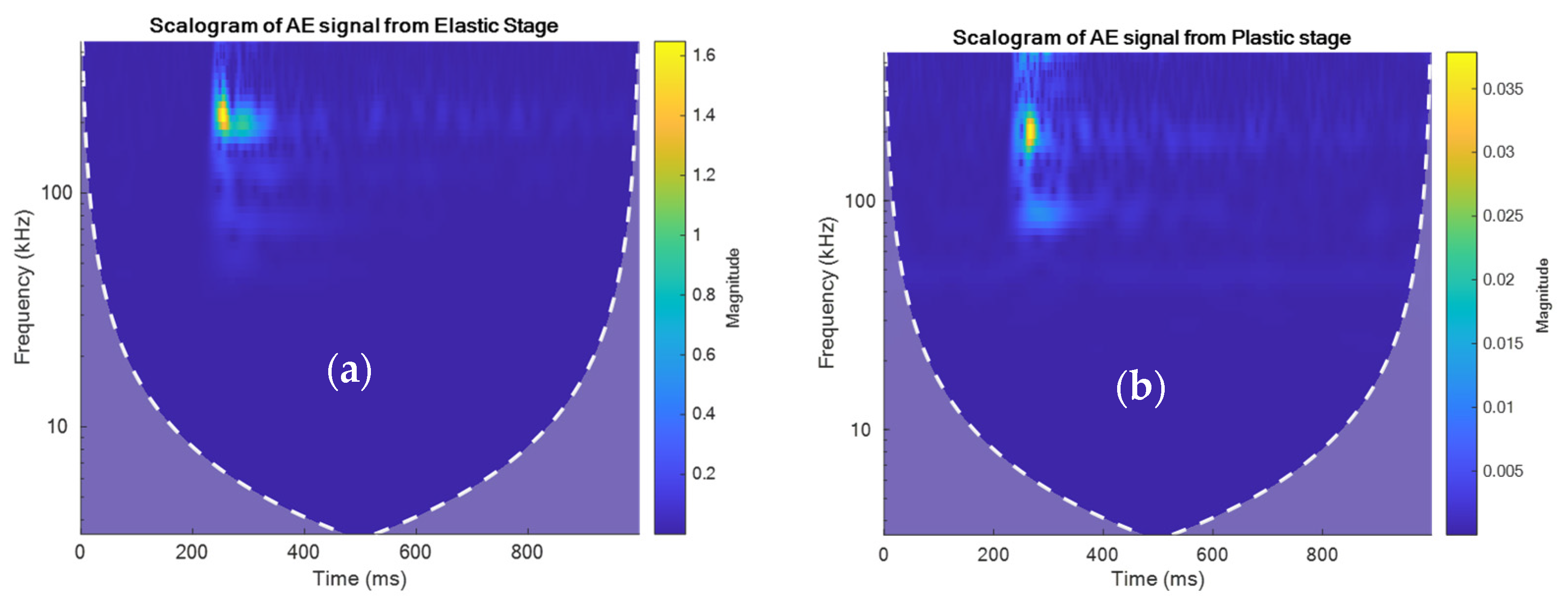 Applsci 13 00189 g014