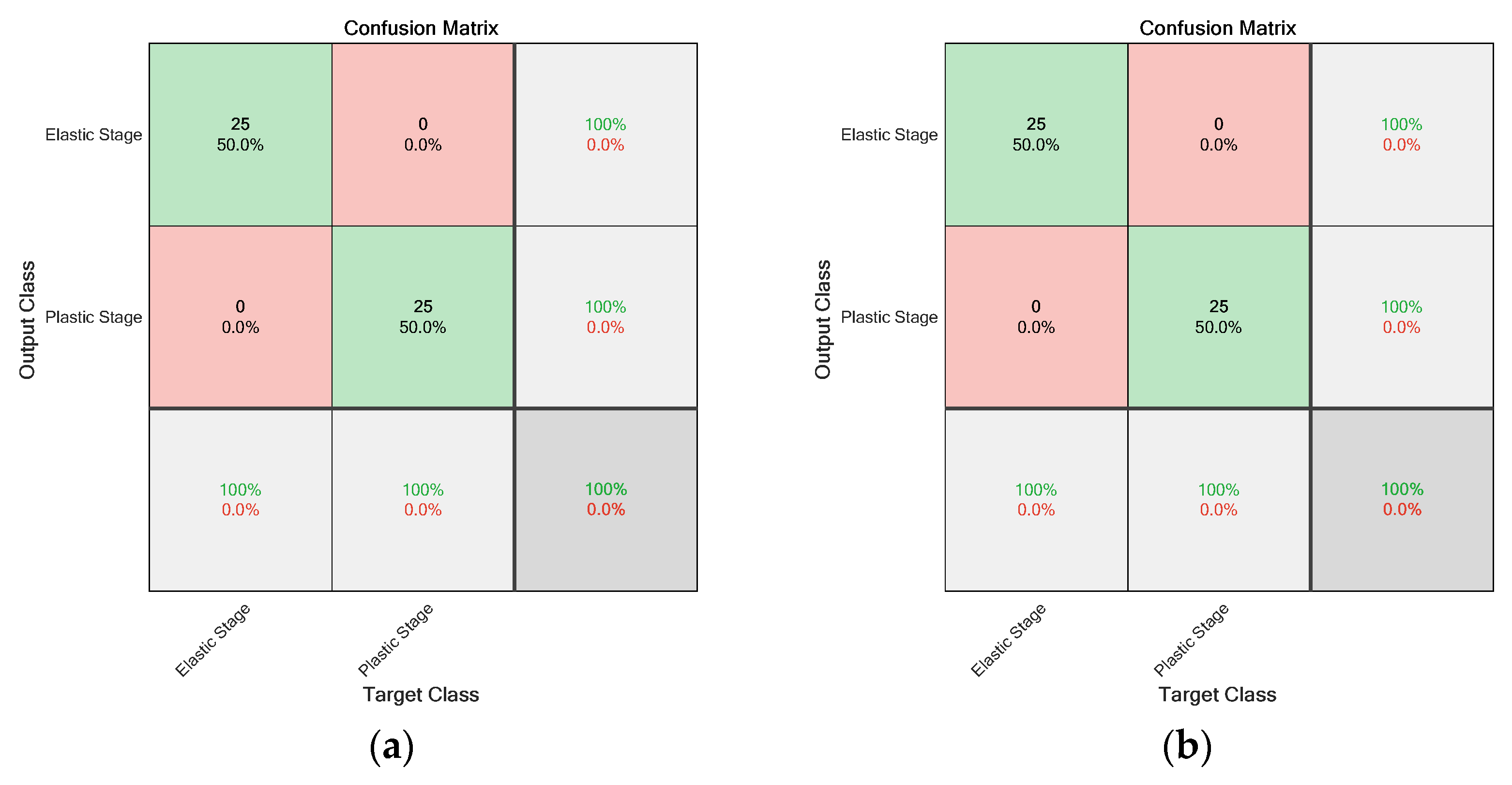 Applsci 13 00189 g017a