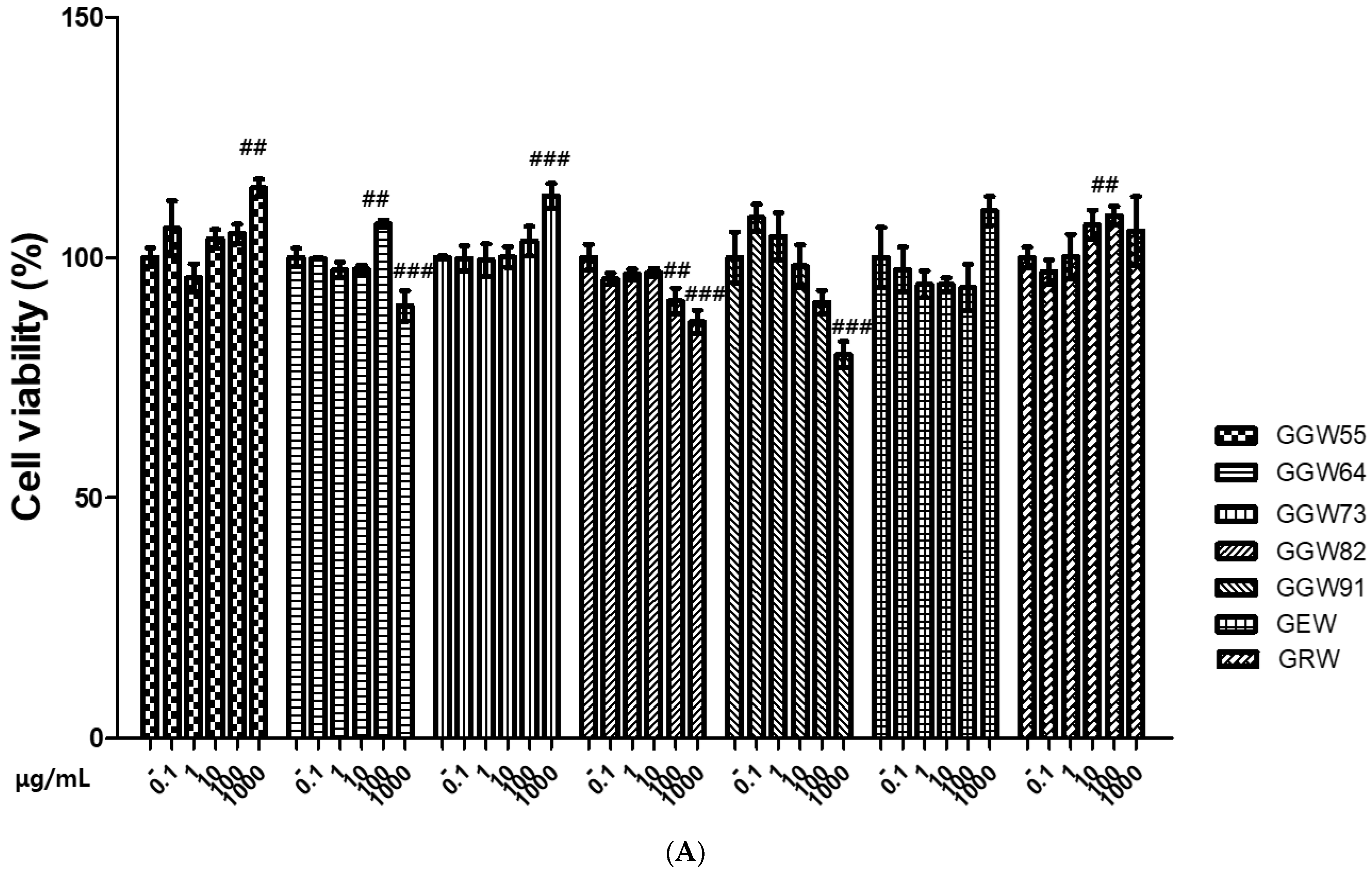 Applsci 13 00190 g001a