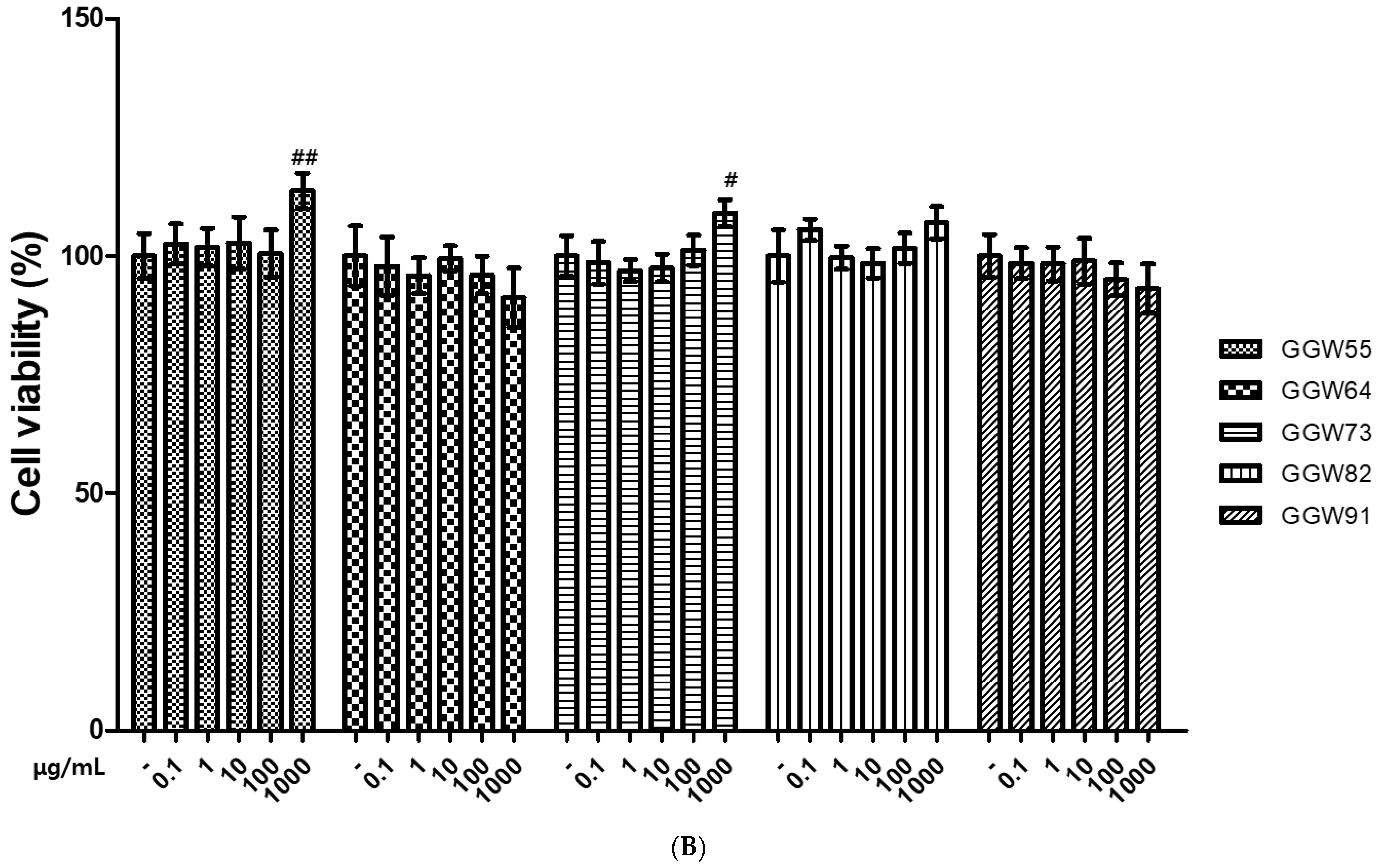 Applsci 13 00190 g001b
