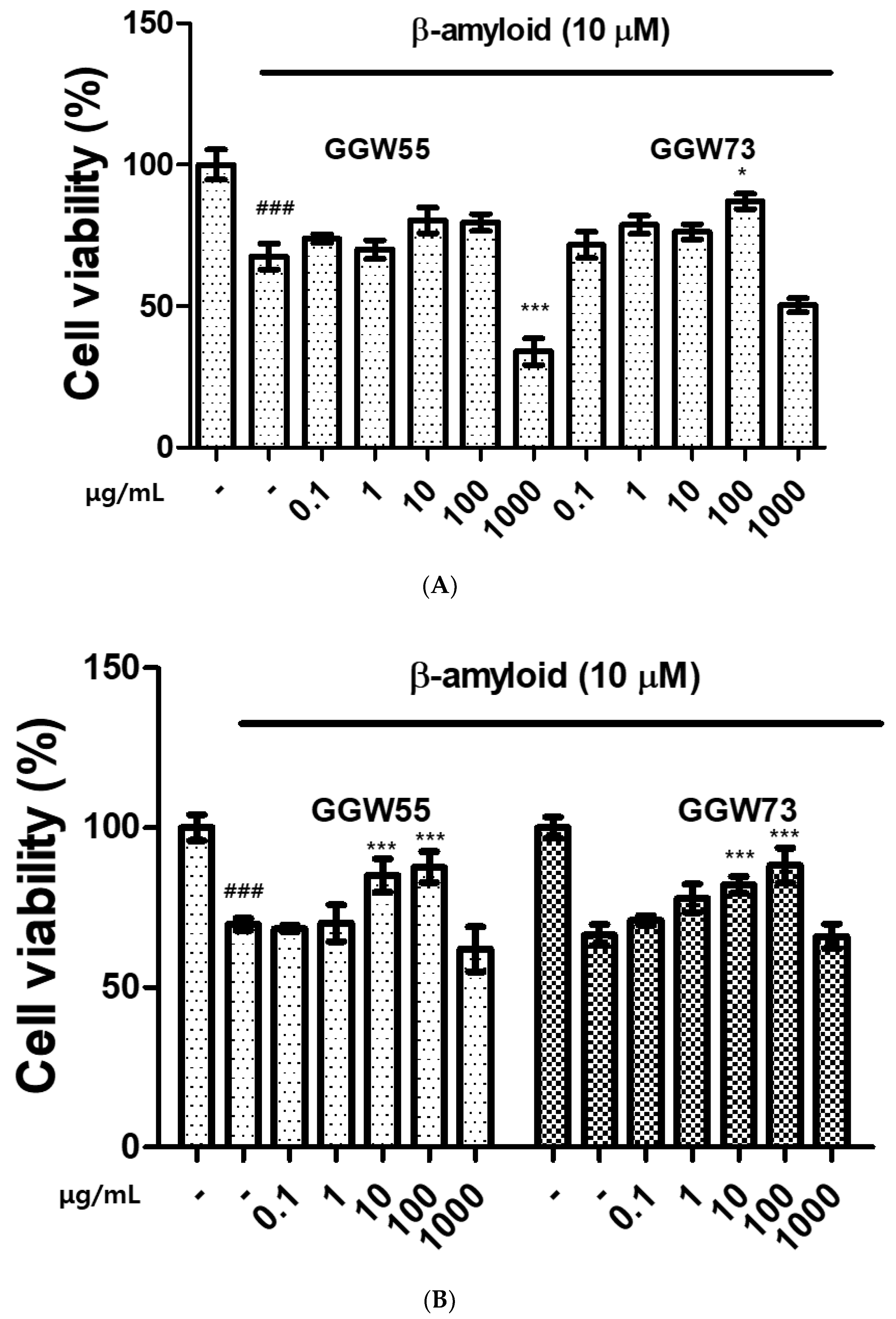 Applsci 13 00190 g002