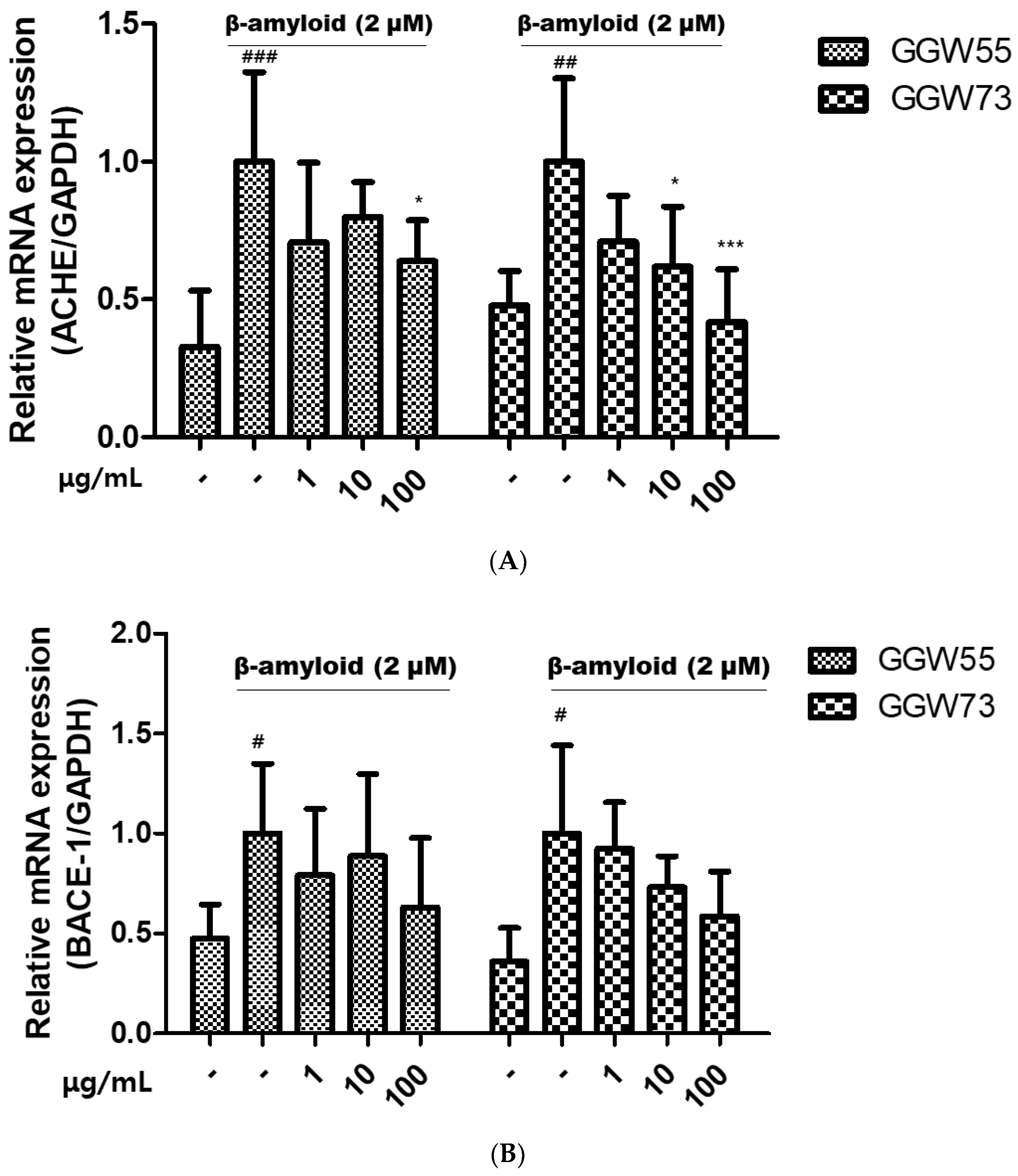 Applsci 13 00190 g003a