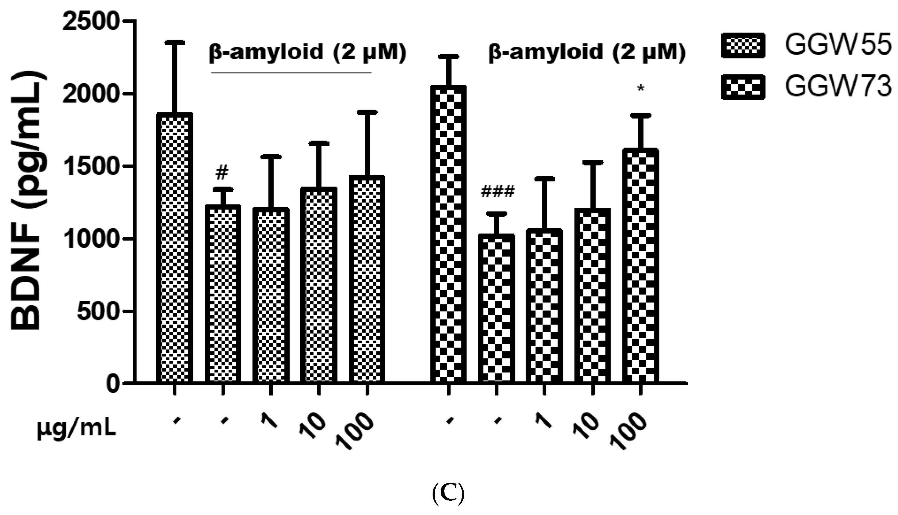 Applsci 13 00190 g003b