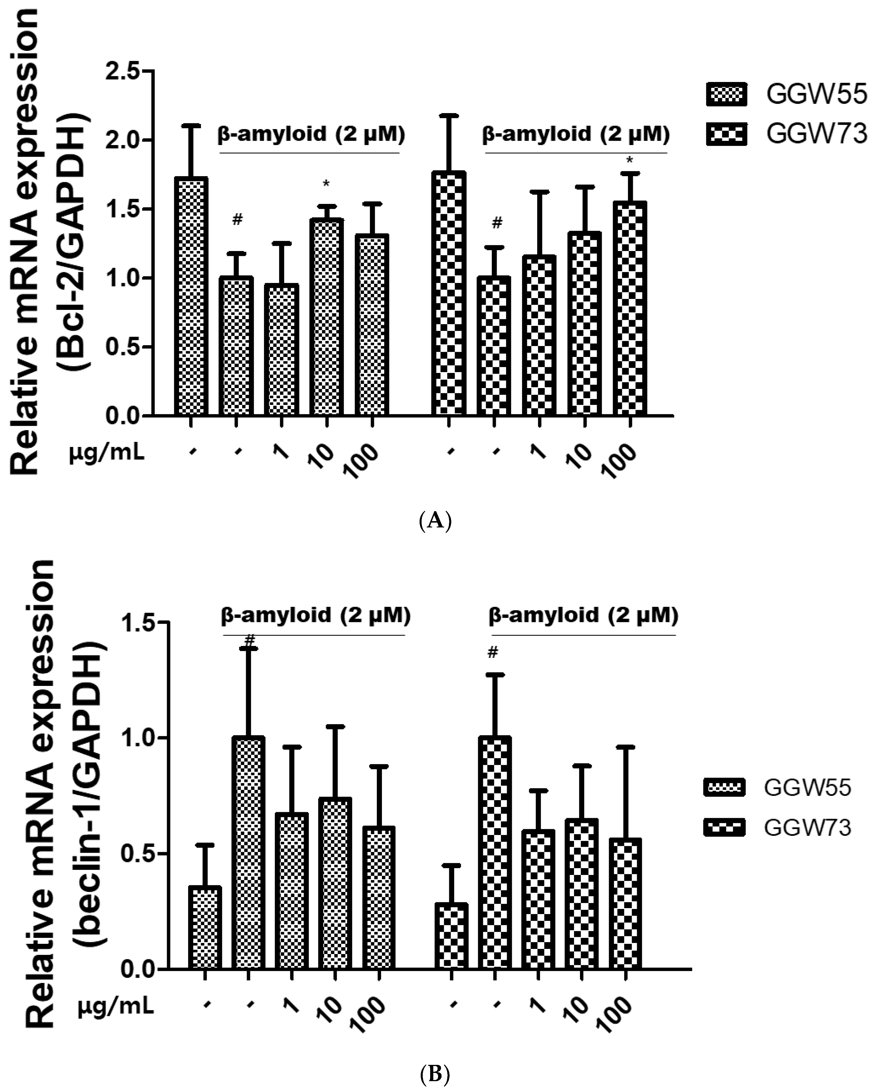Applsci 13 00190 g005a