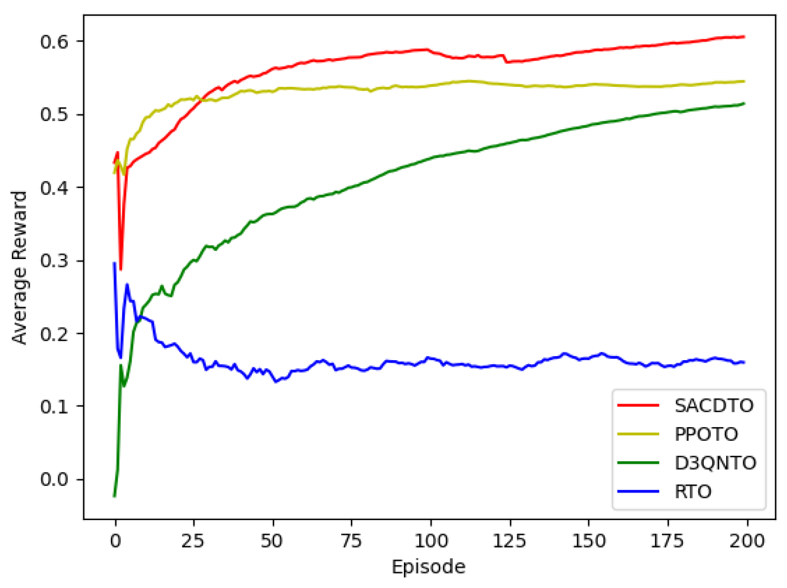 Applsci 13 00191 g002