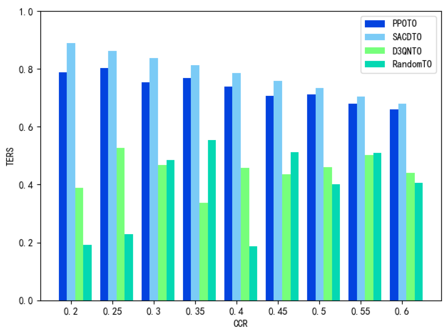 Applsci 13 00191 g006