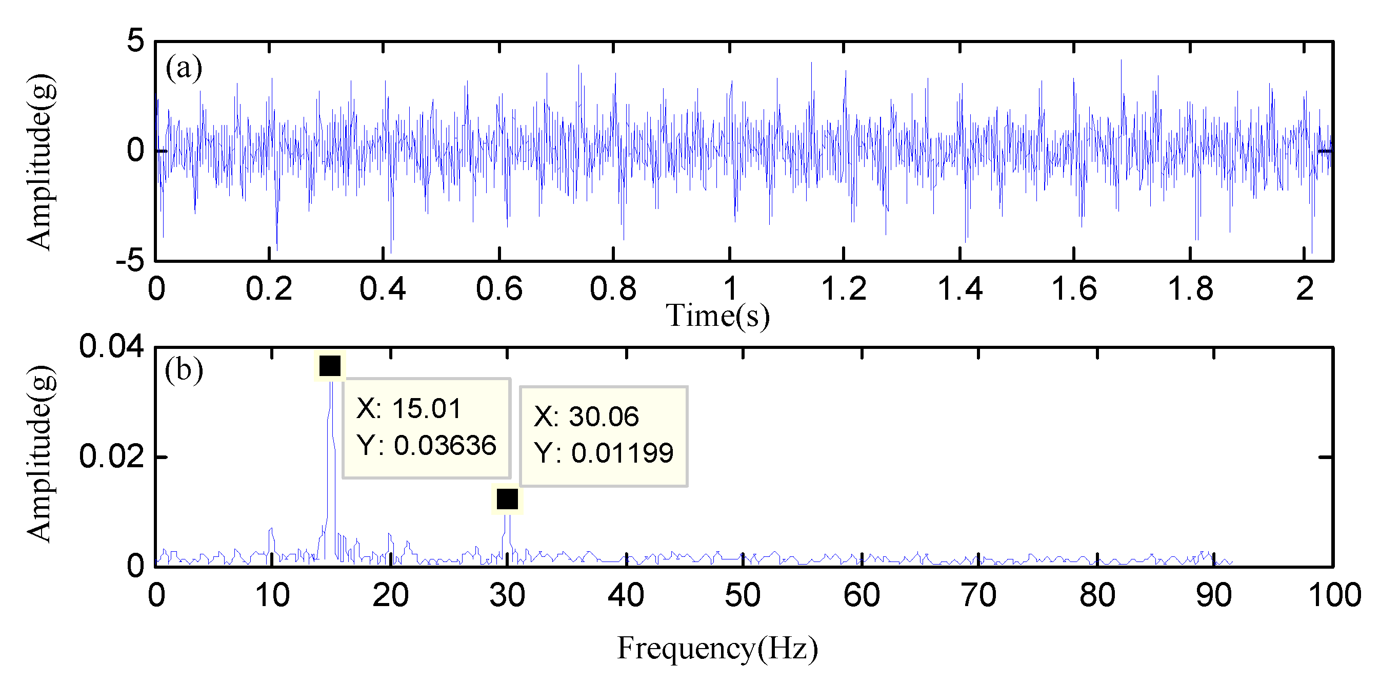 Applsci 13 00192 g004