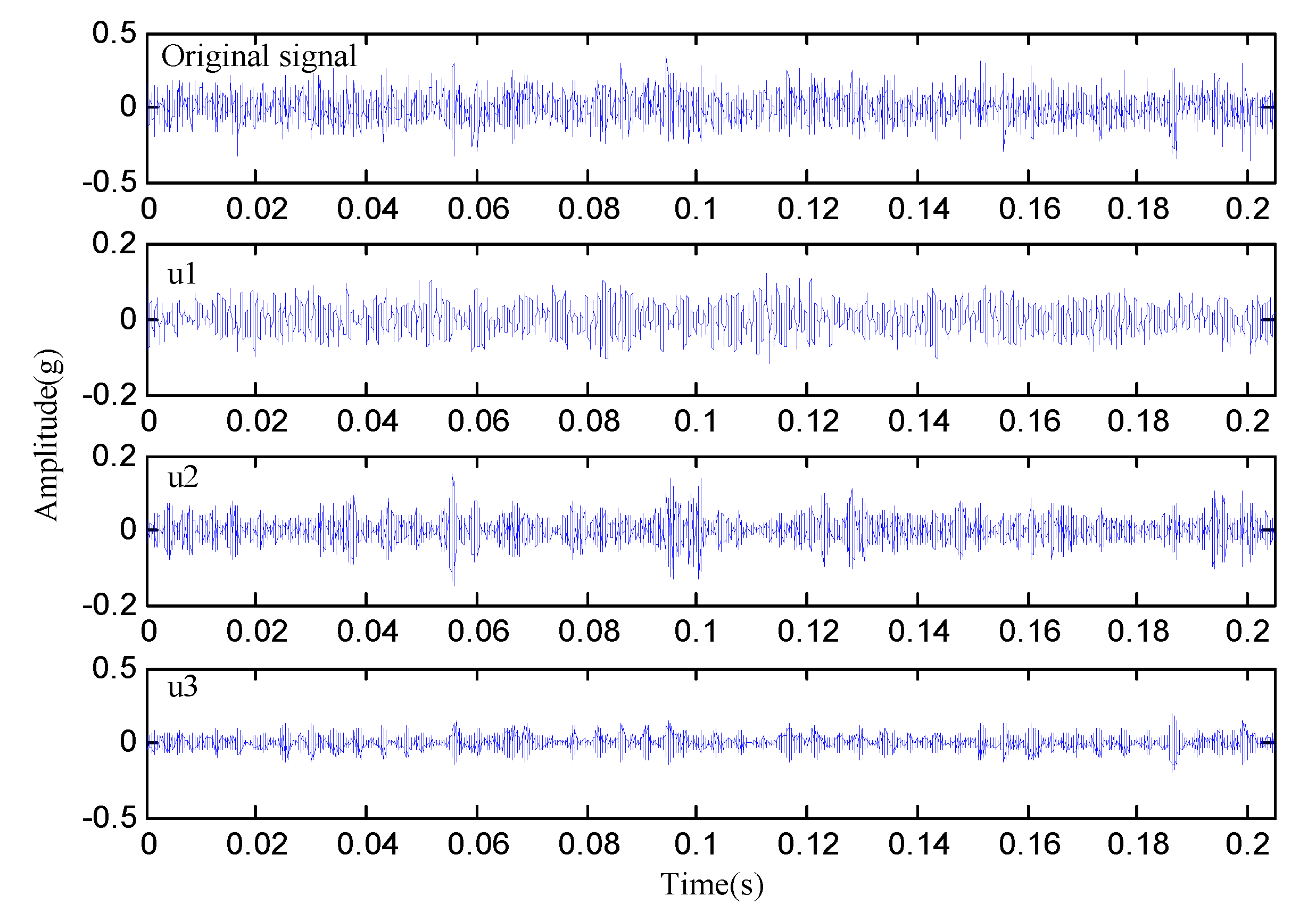 Applsci 13 00192 g006