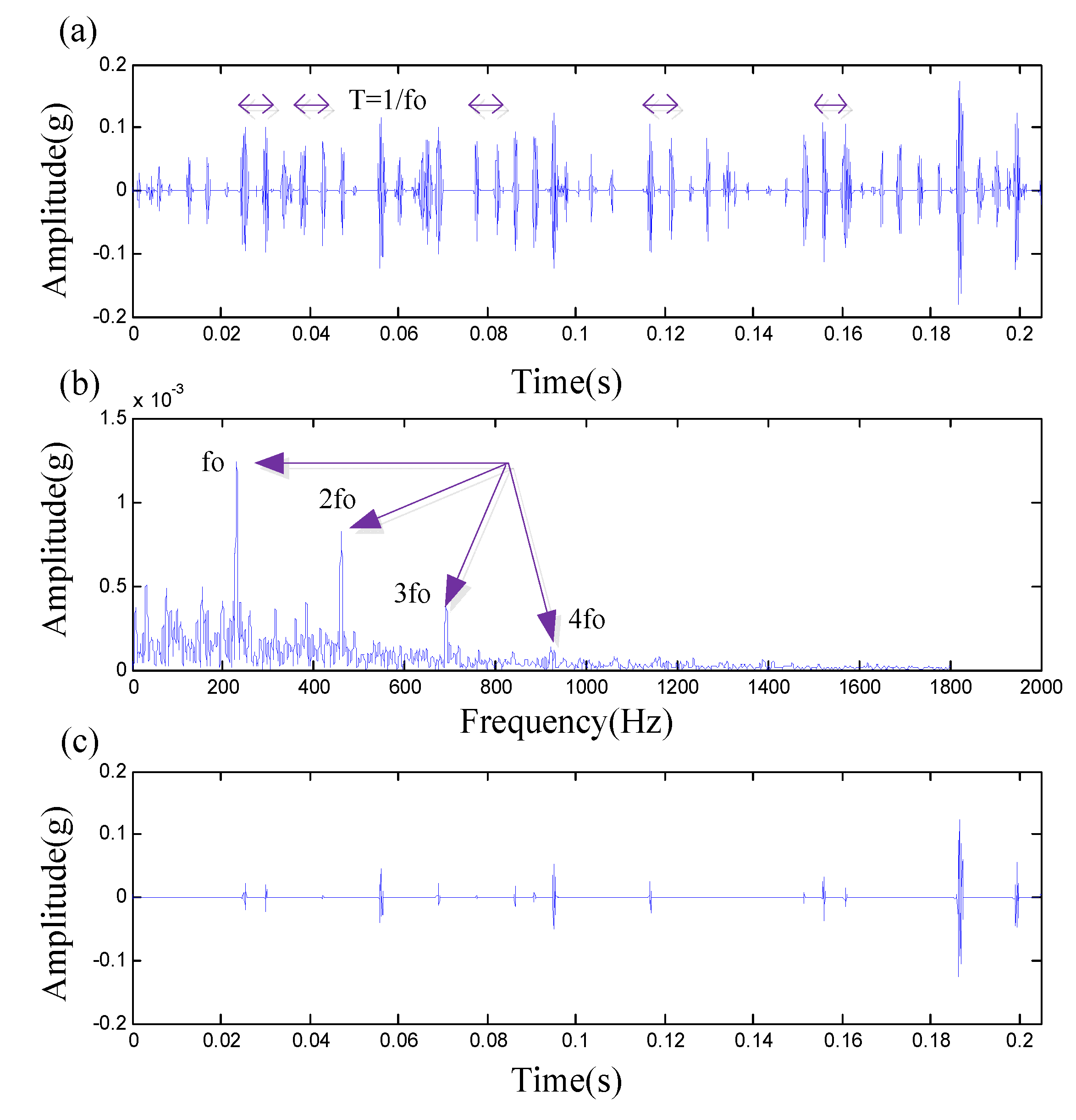 Applsci 13 00192 g007