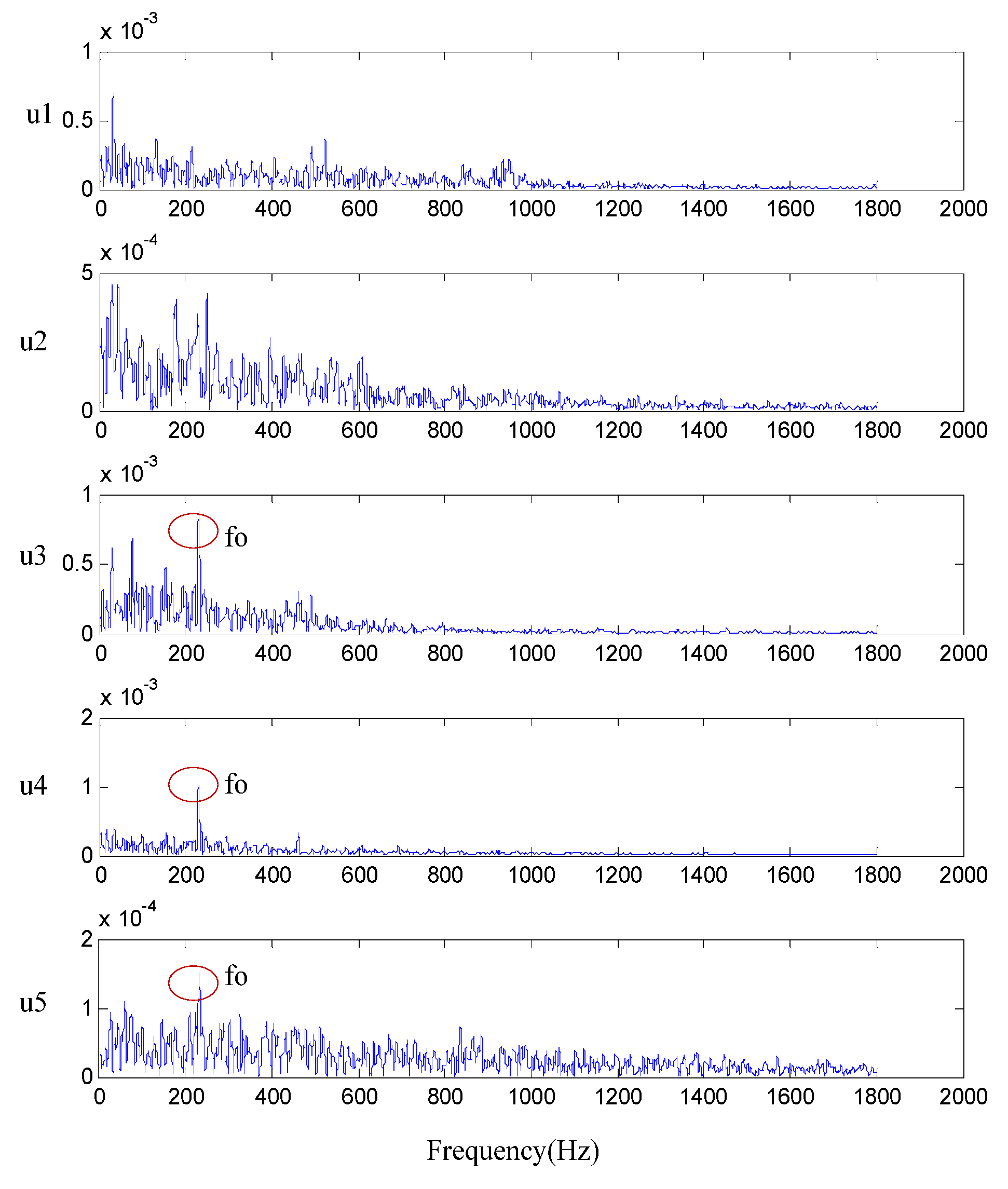Applsci 13 00192 g008