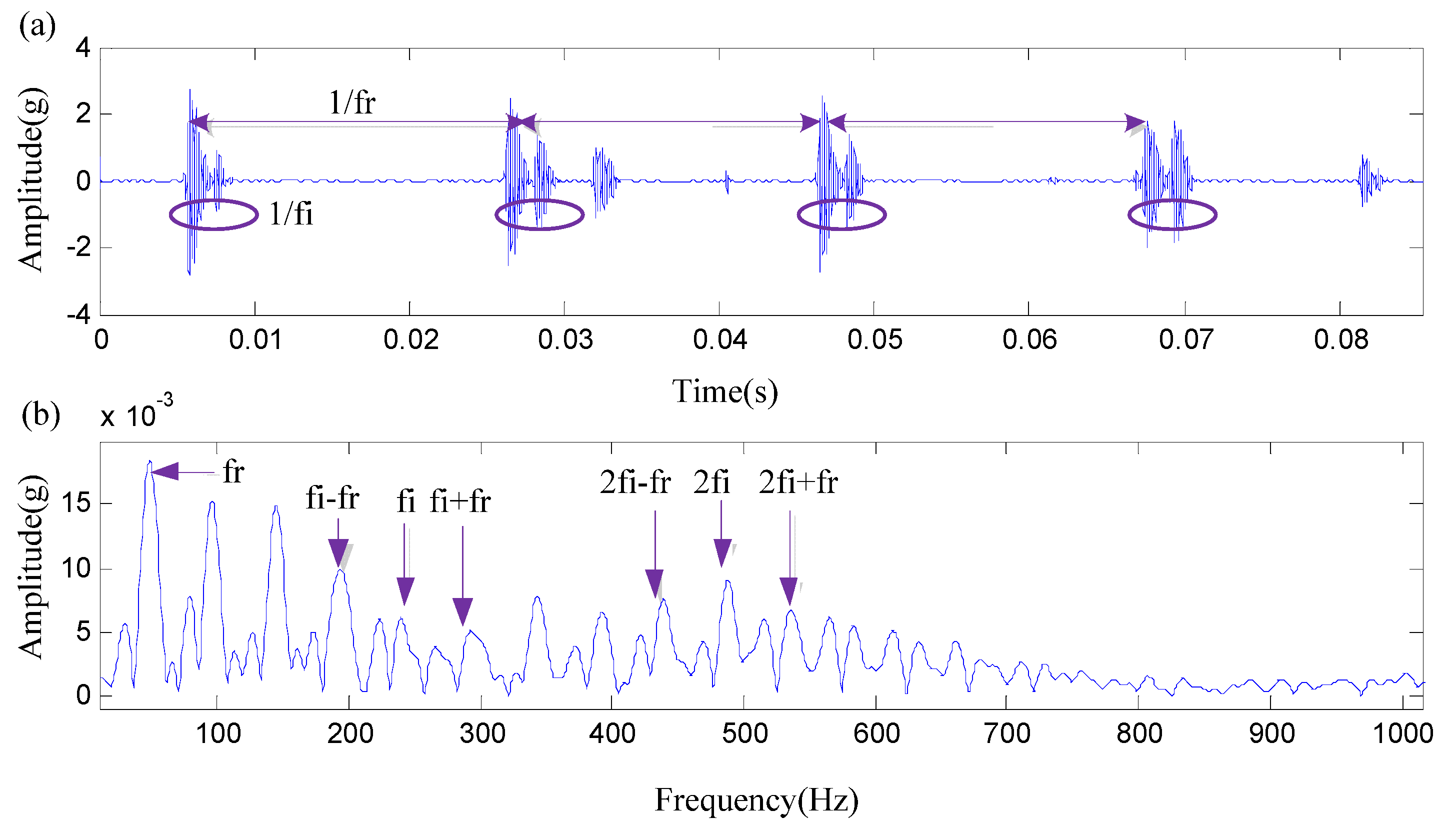Applsci 13 00192 g012