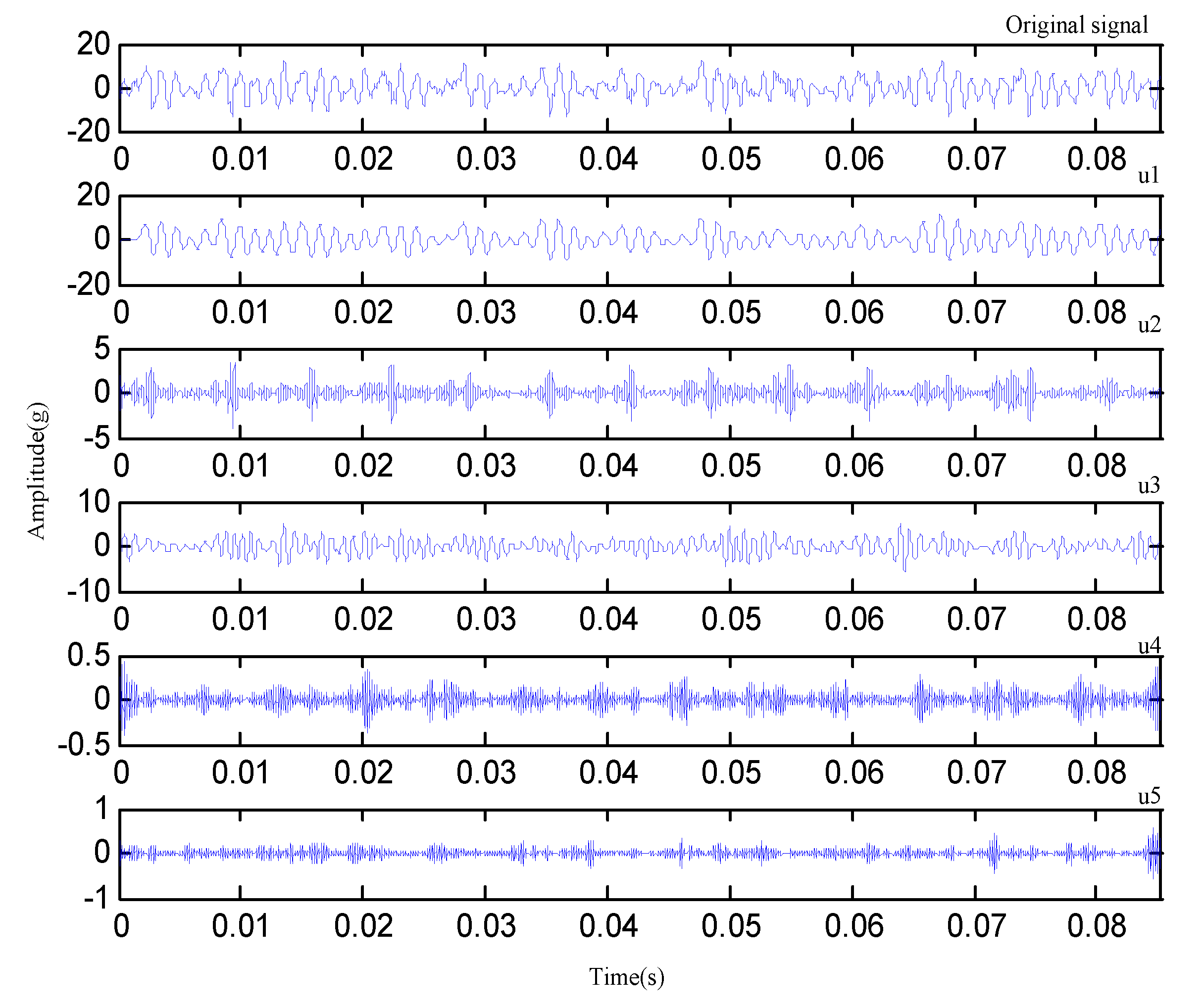 Applsci 13 00192 g014