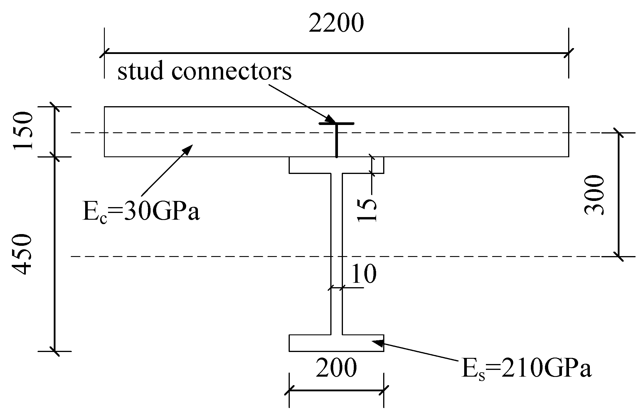 Applsci 13 00193 g007