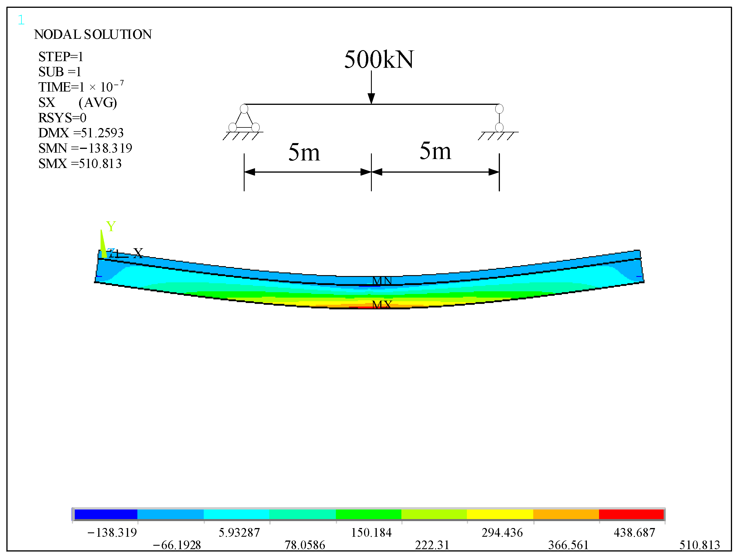 Applsci 13 00193 g013