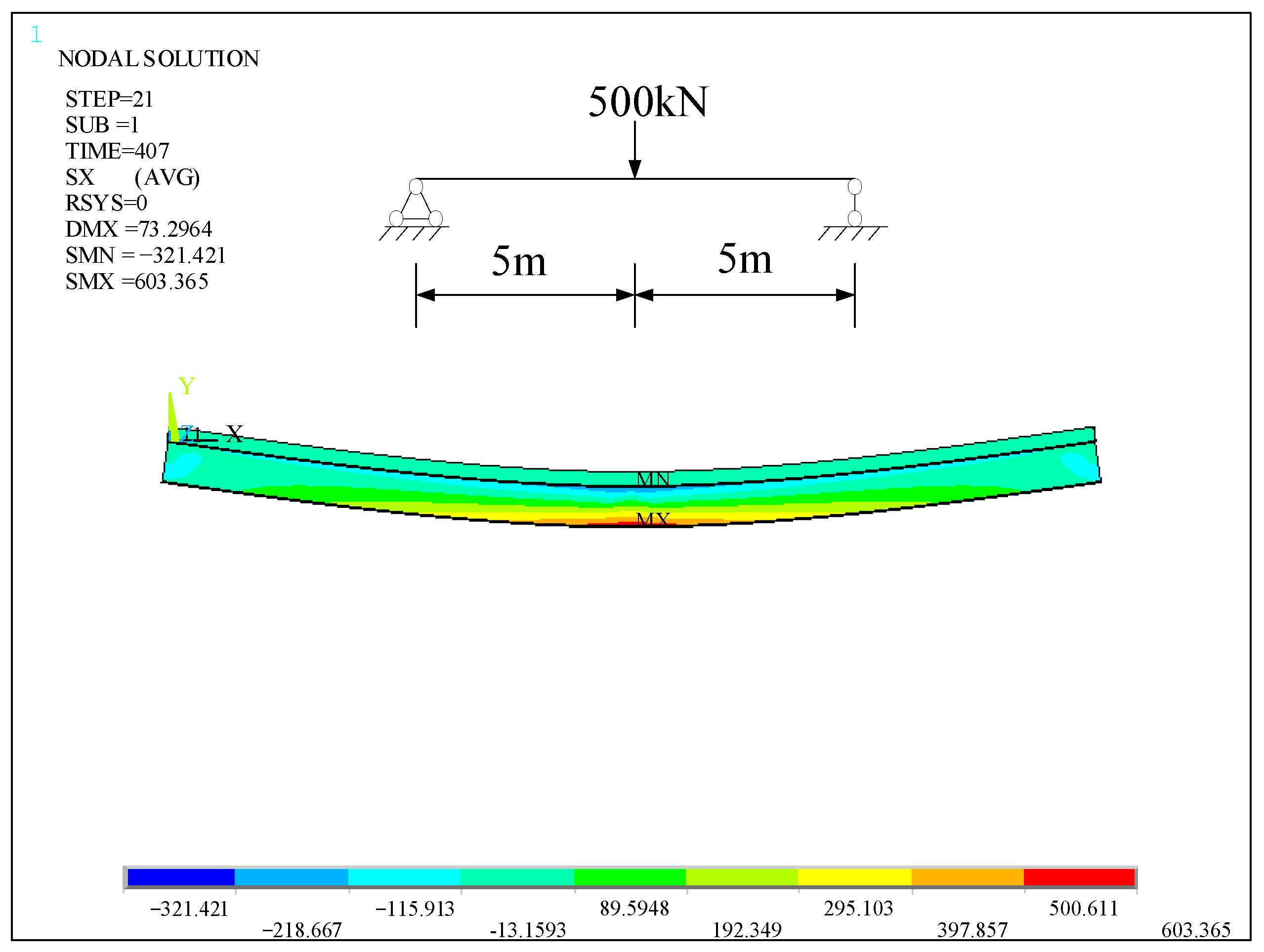 Applsci 13 00193 g014