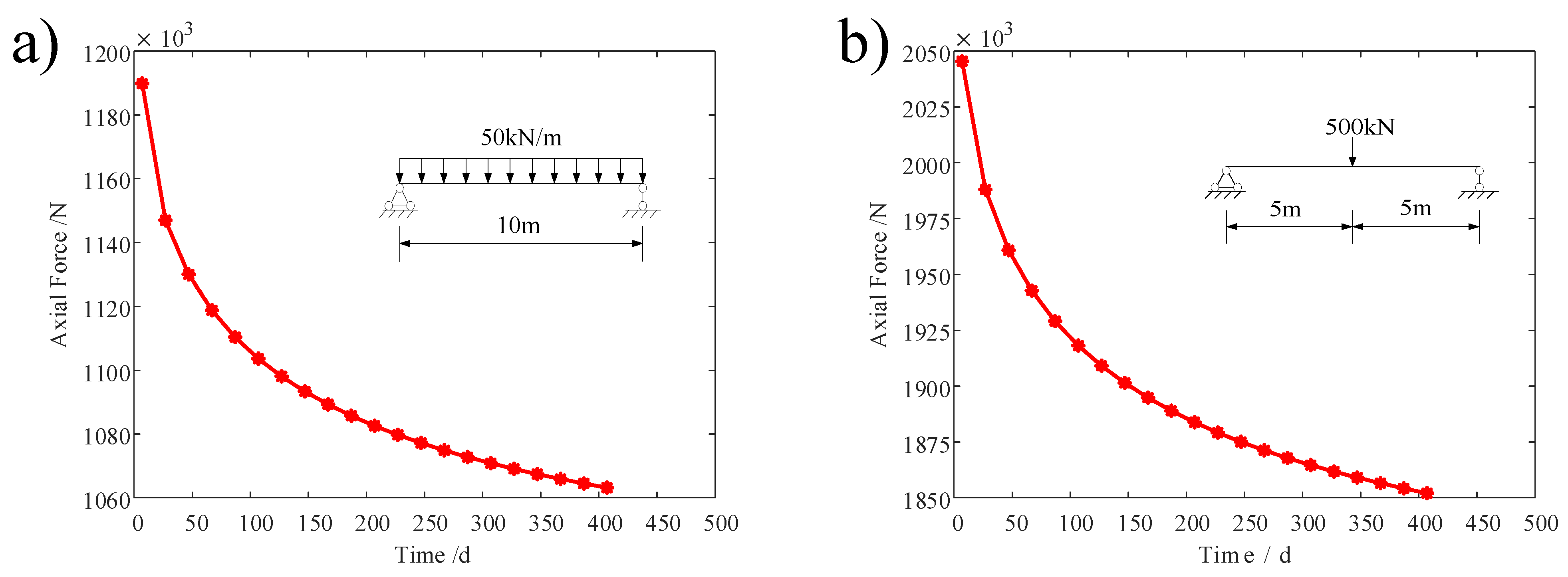 Applsci 13 00193 g016