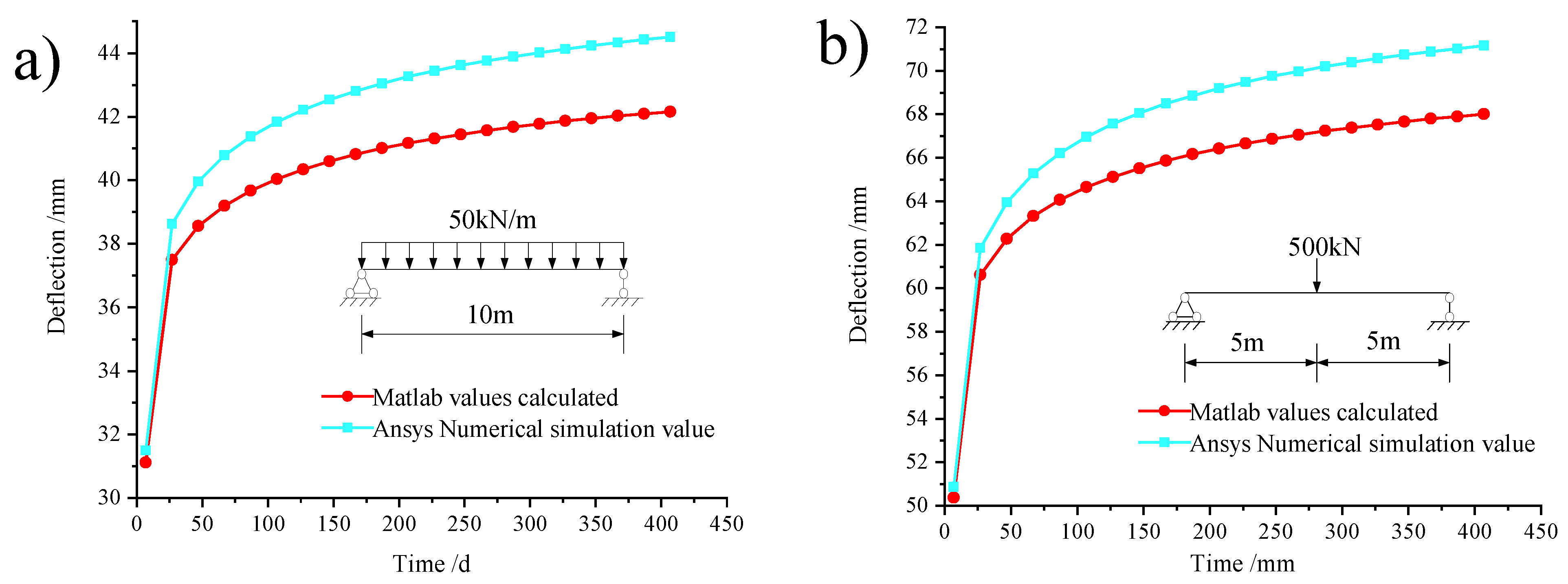 Applsci 13 00193 g020