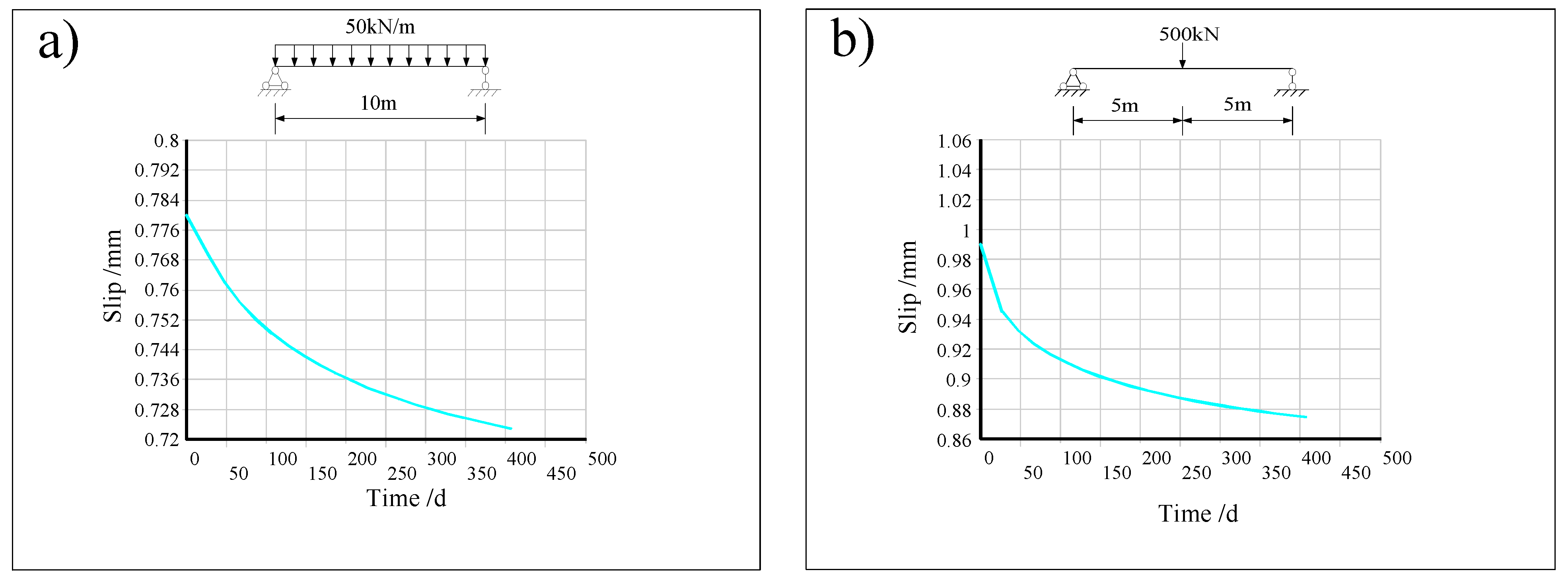 Applsci 13 00193 g021