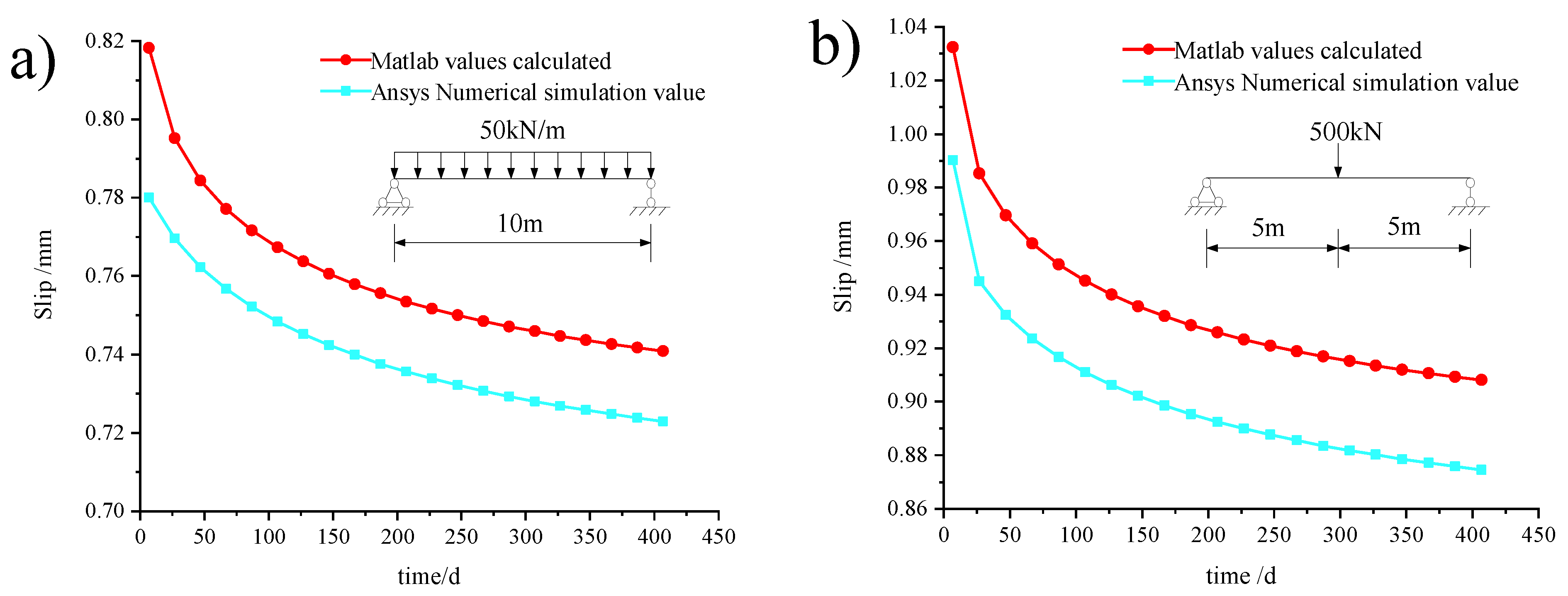 Applsci 13 00193 g023