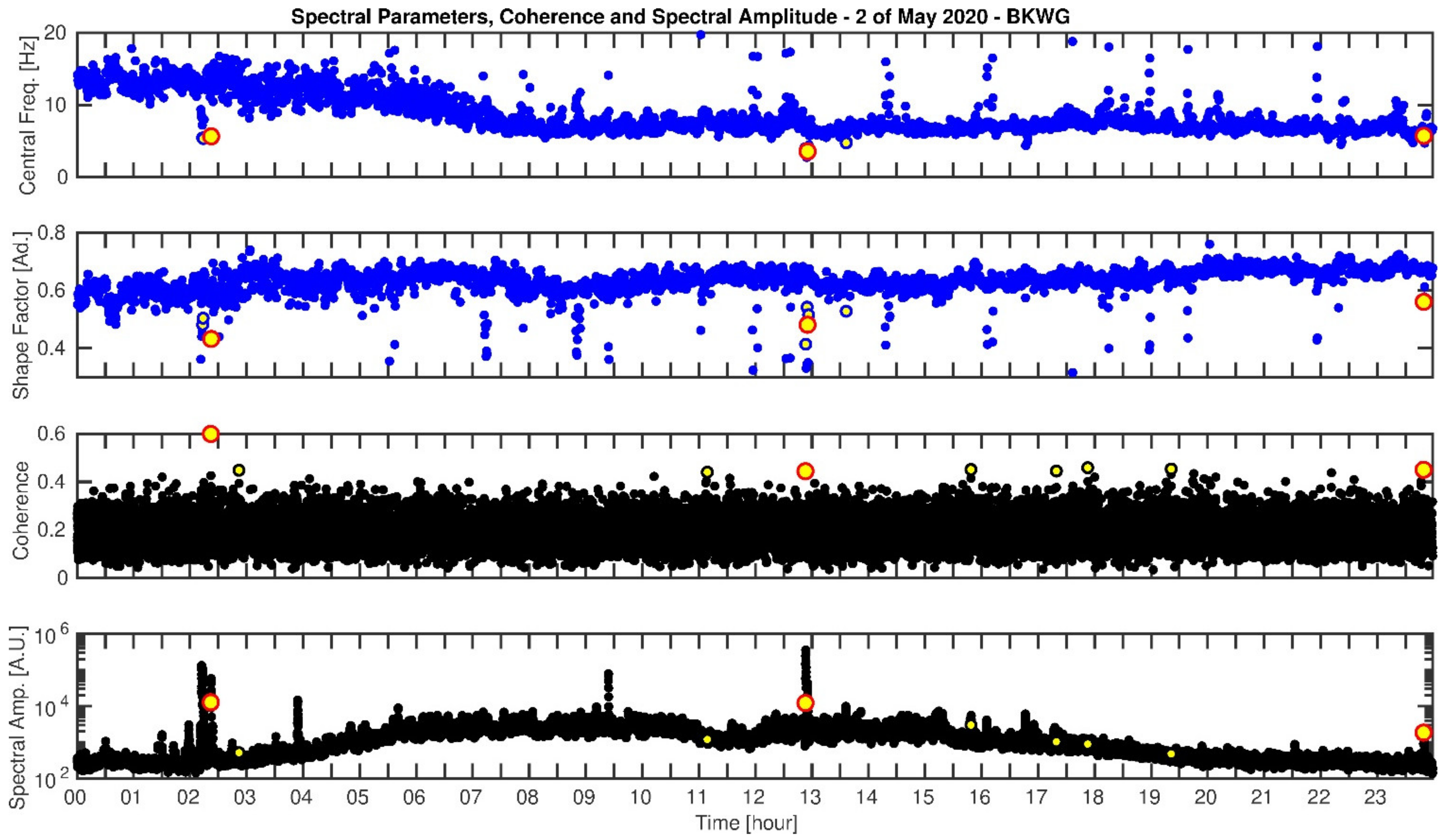Applsci 13 00194 g004