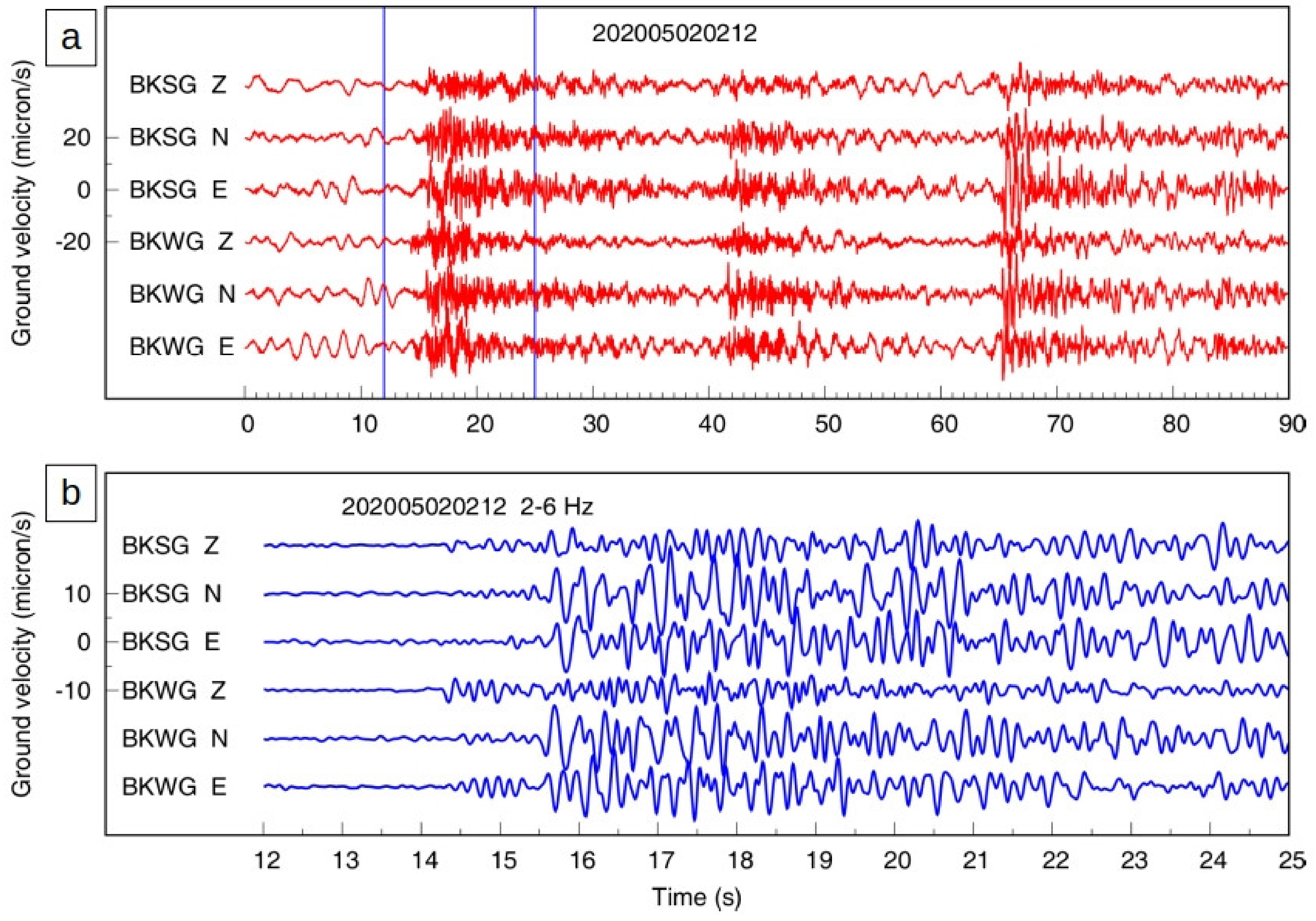 Applsci 13 00194 g005