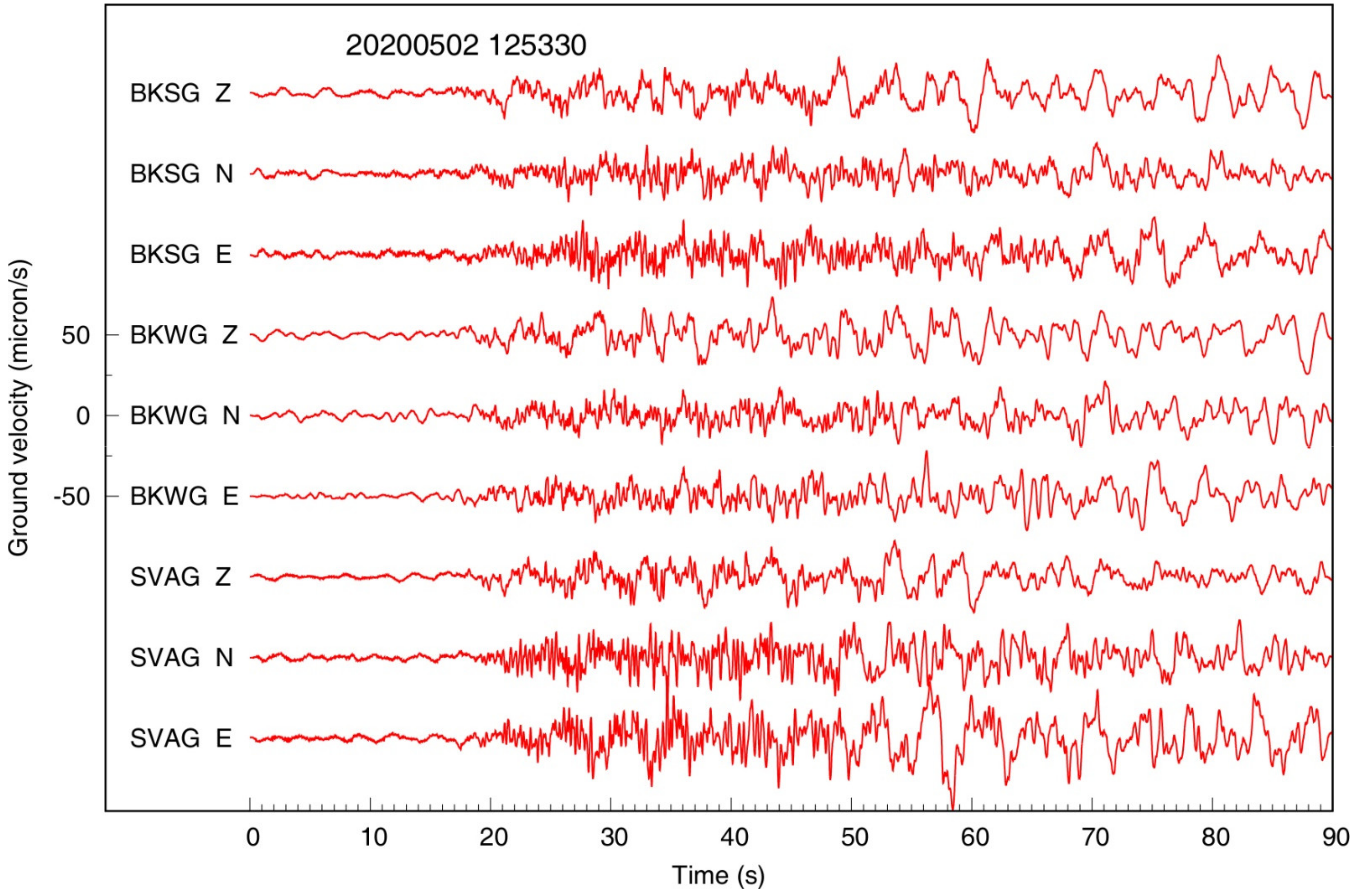 Applsci 13 00194 g006