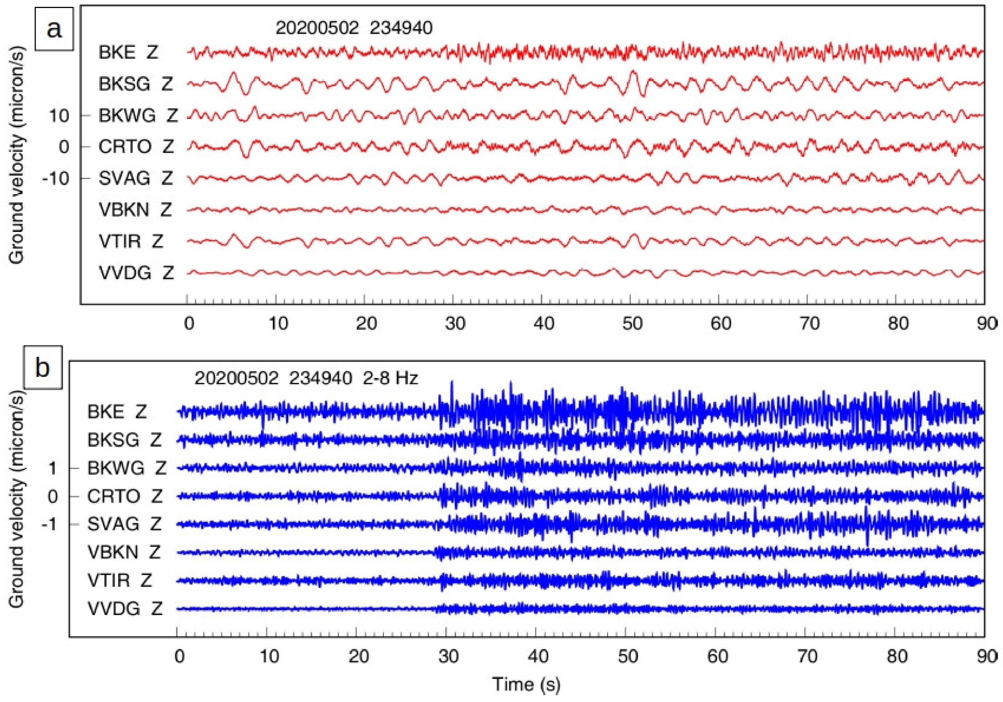 Applsci 13 00194 g007