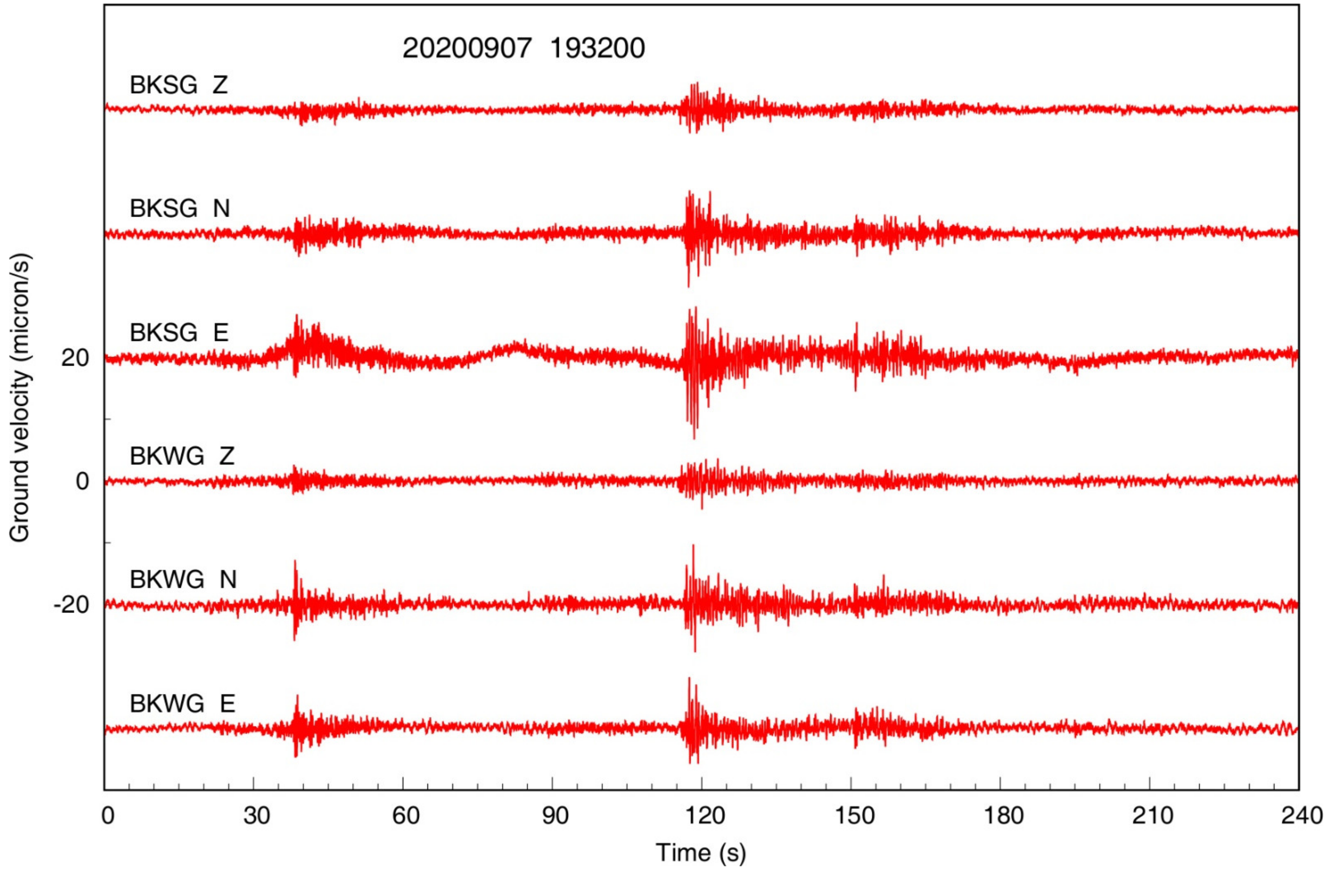 Applsci 13 00194 g008