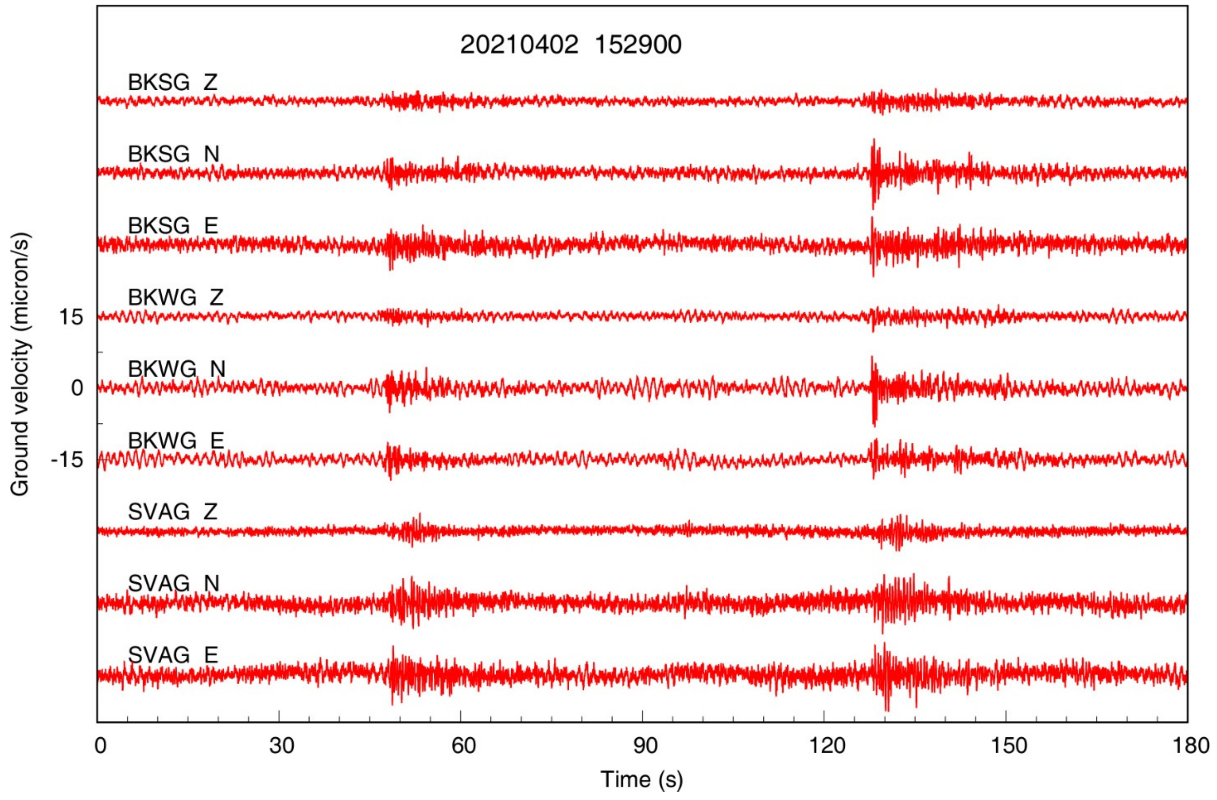 Applsci 13 00194 g009