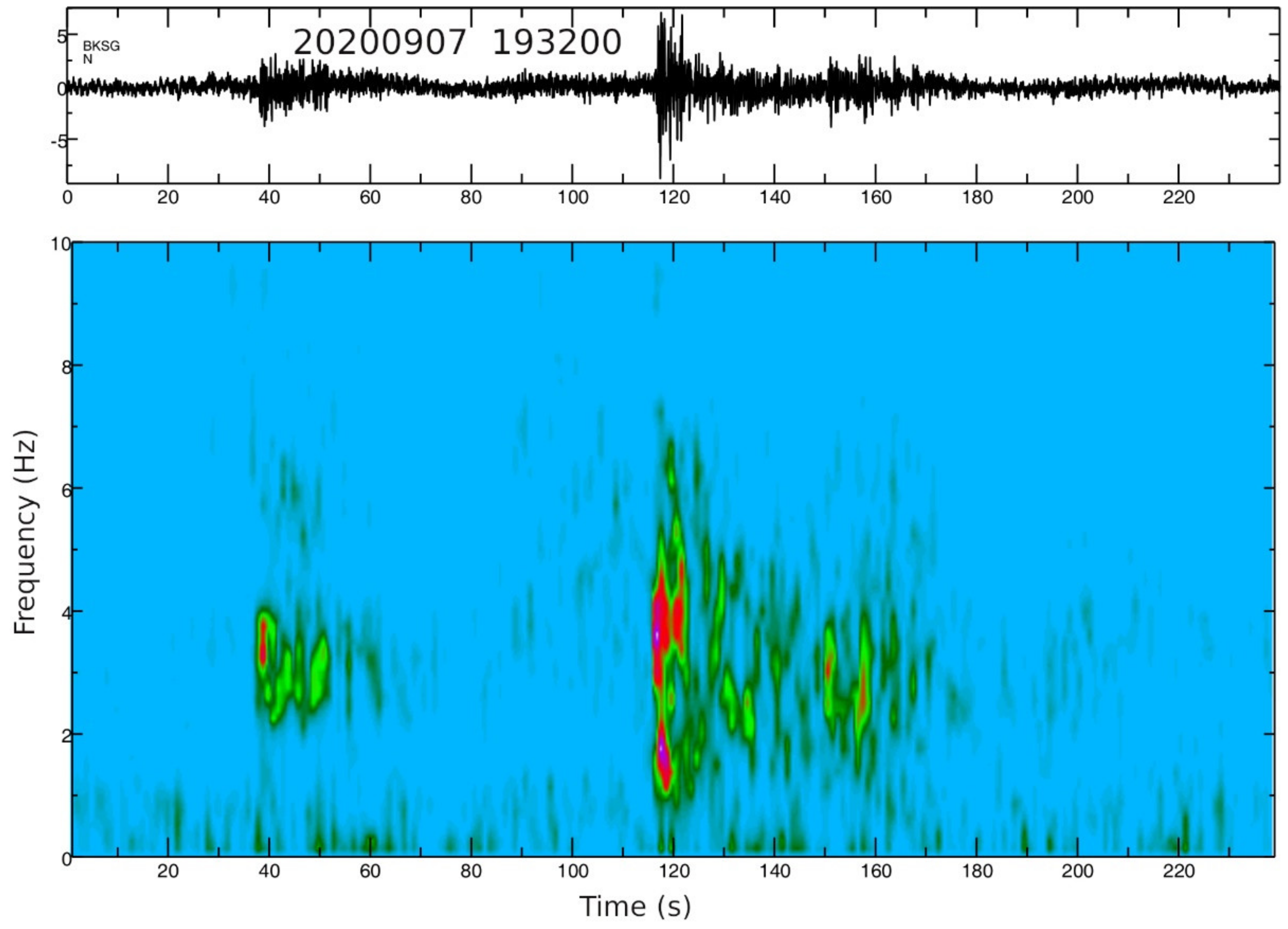 Applsci 13 00194 g010