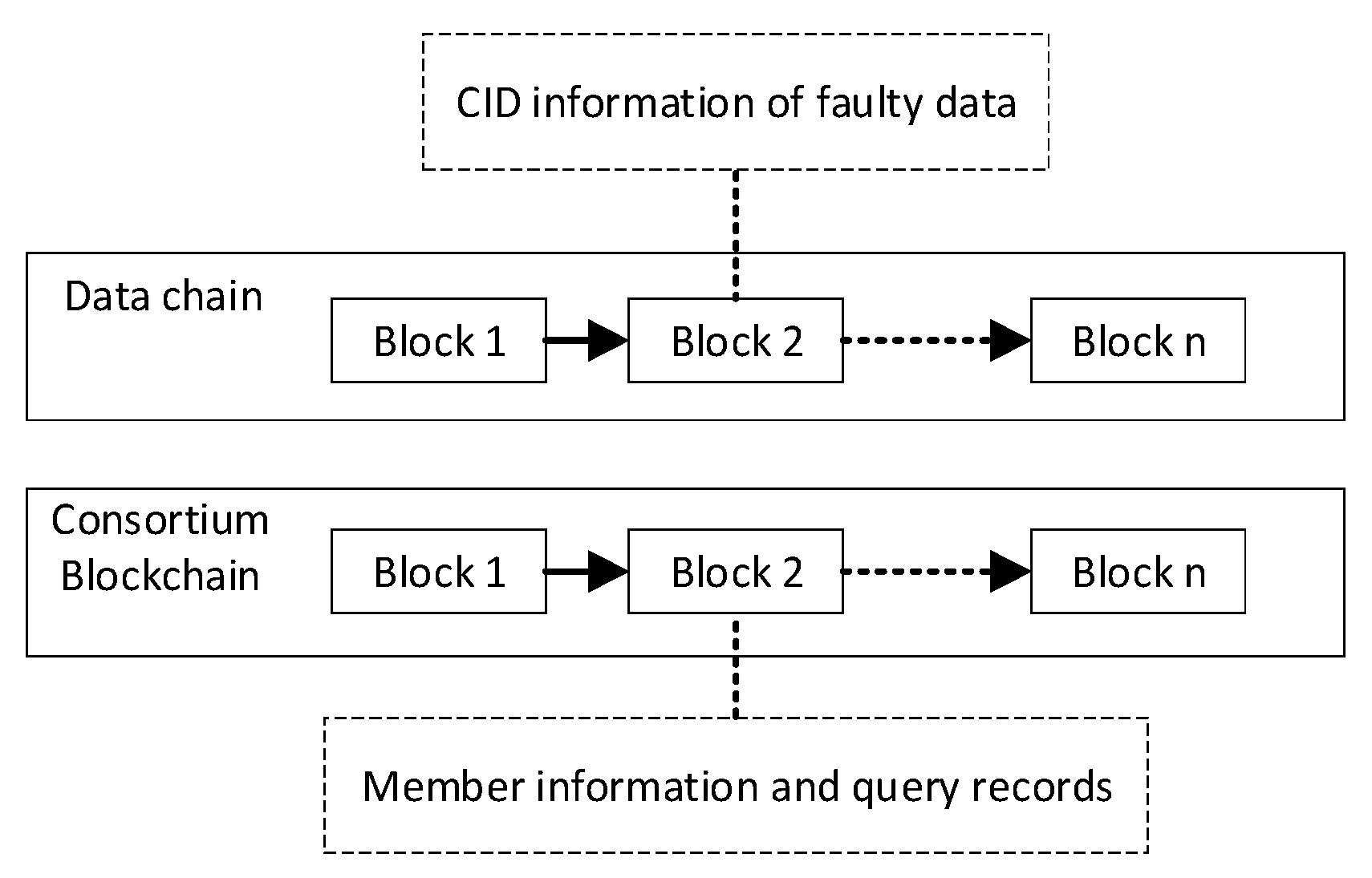 Applsci 13 00196 g001