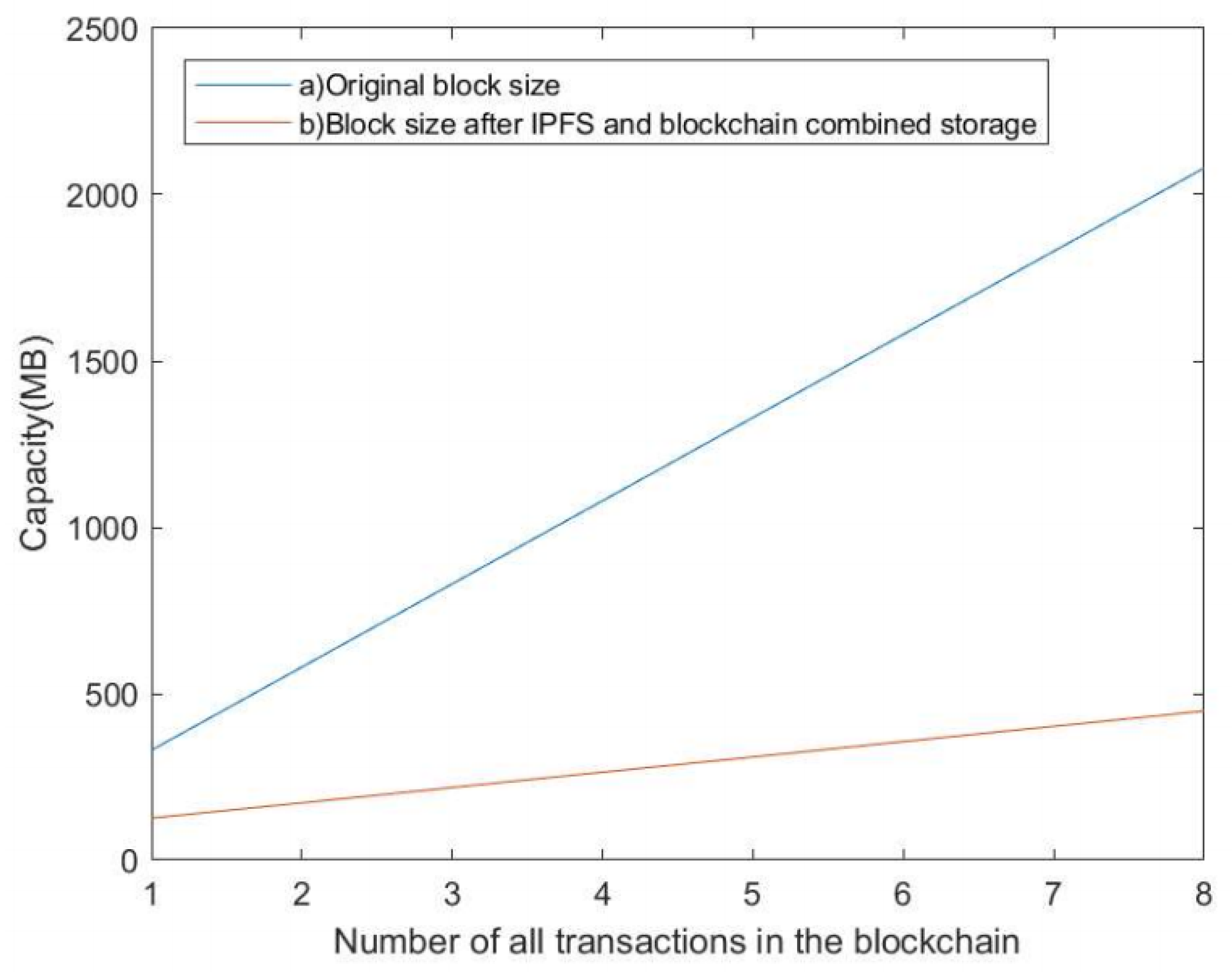 Applsci 13 00196 g006